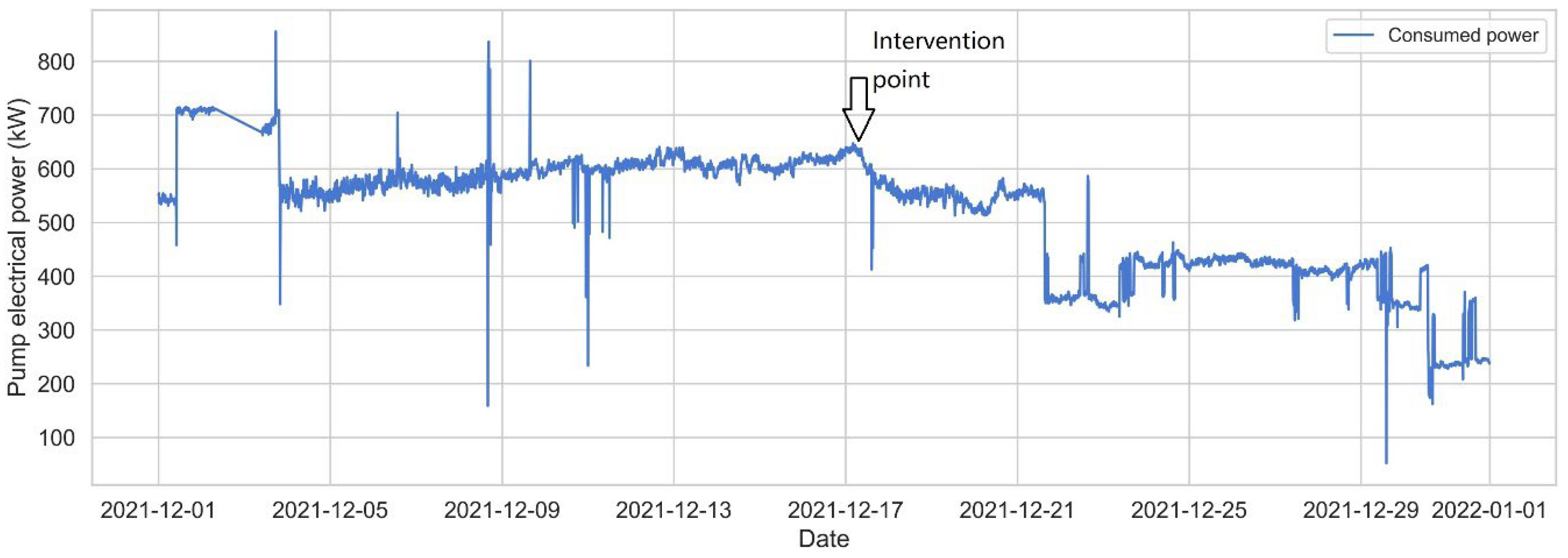 Sustainability 15 00096 g007