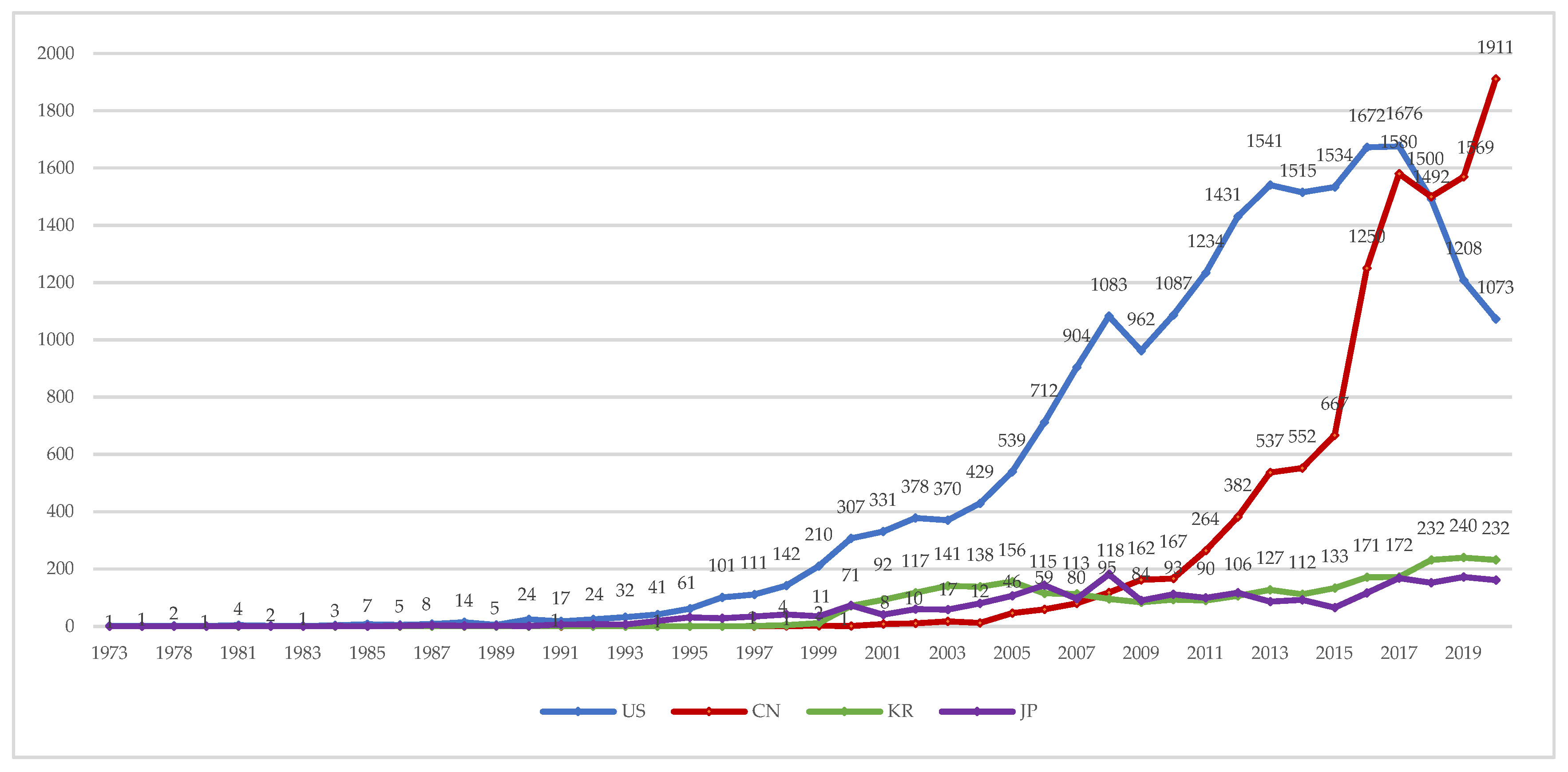 Sustainability 15 00101 g005