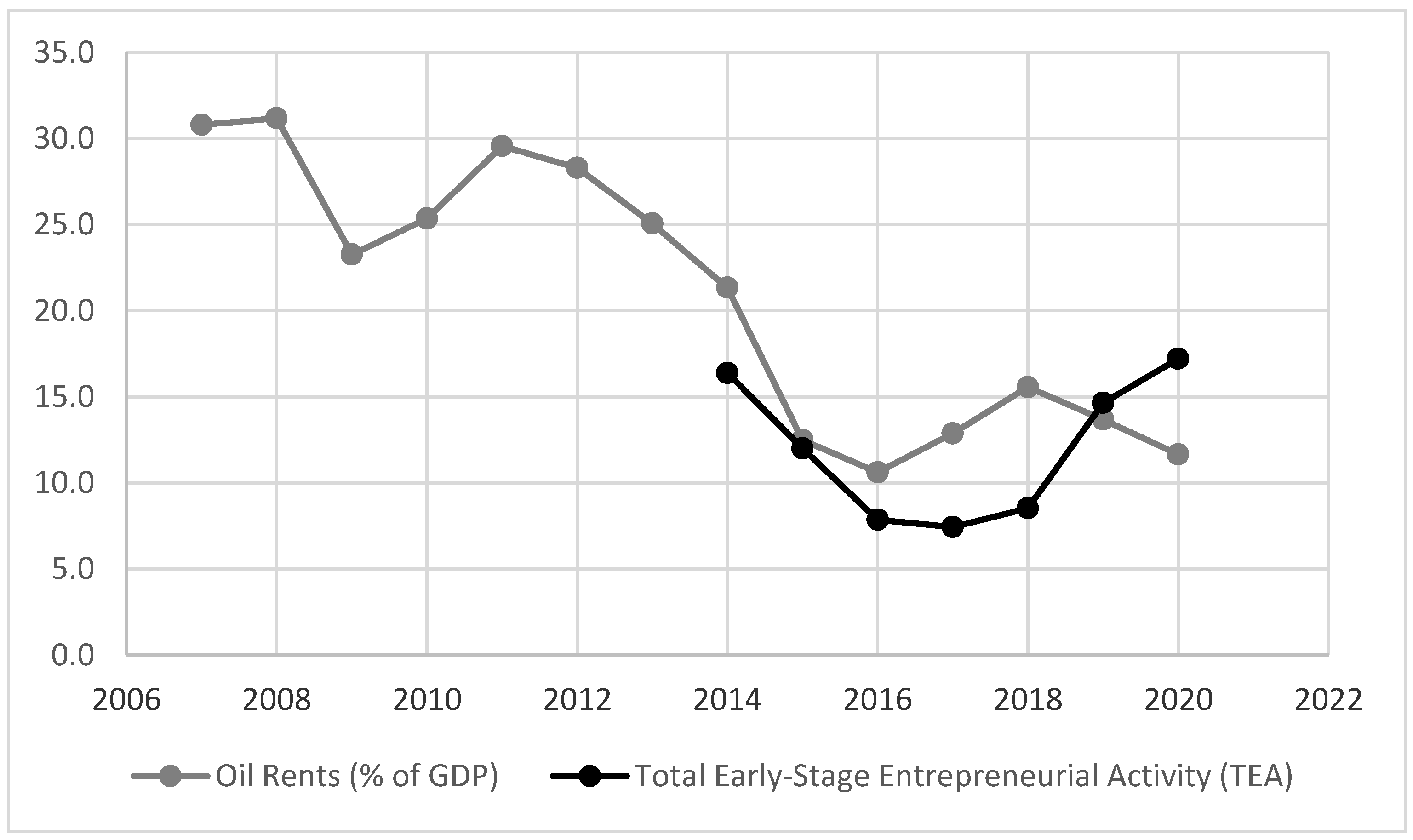 Sustainability 15 00127 g001 Sustainability 15 00127 g001