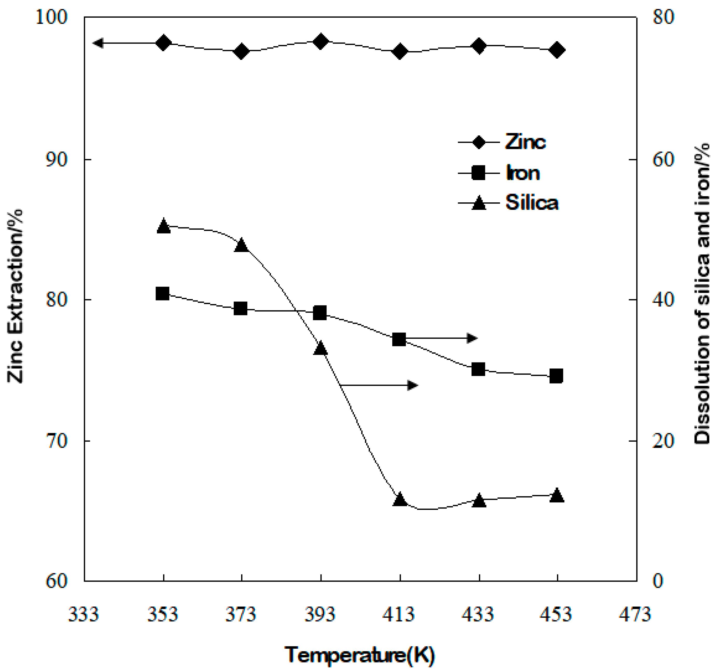 Sustainability 15 00161 g004