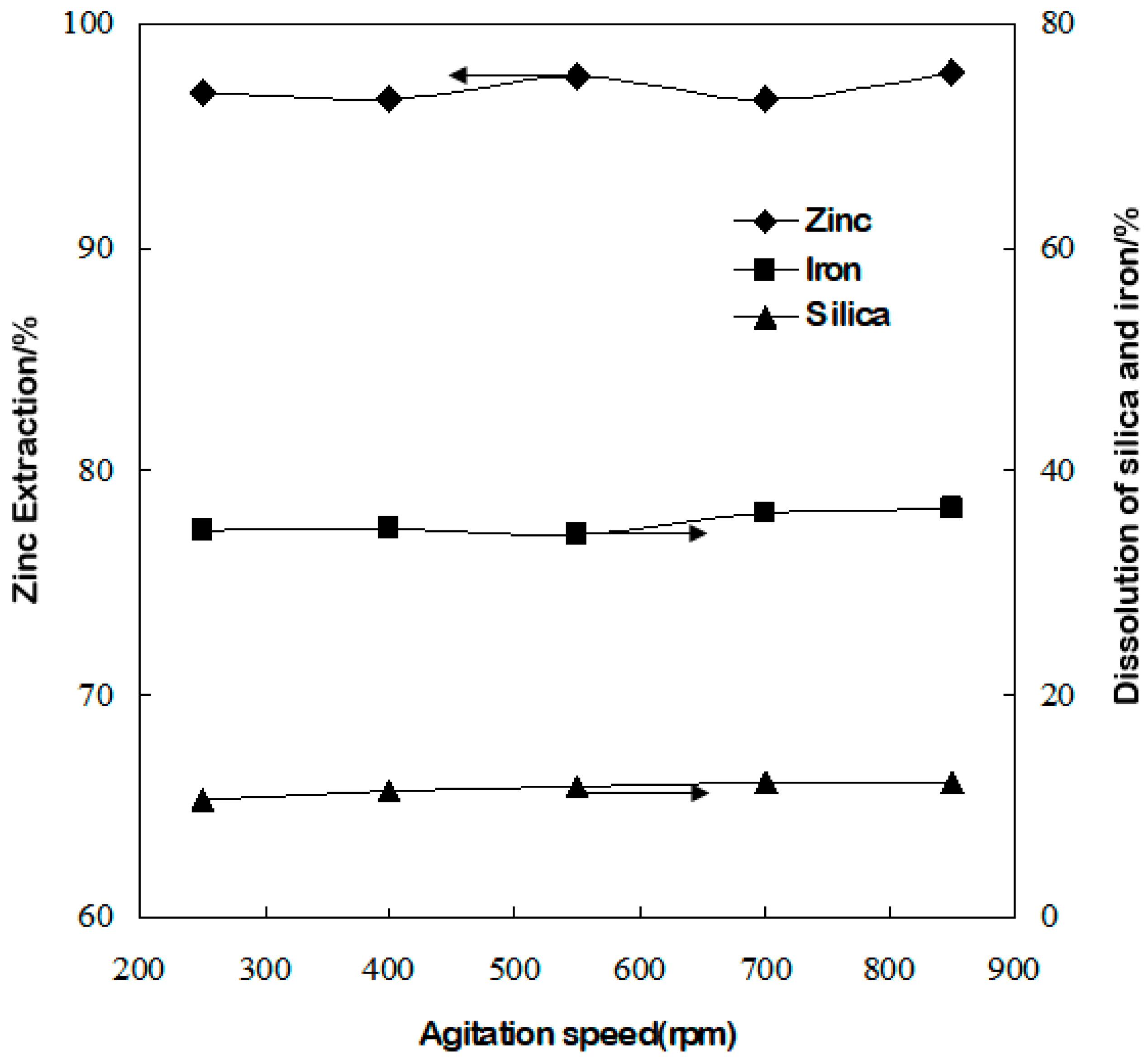 Sustainability 15 00161 g009