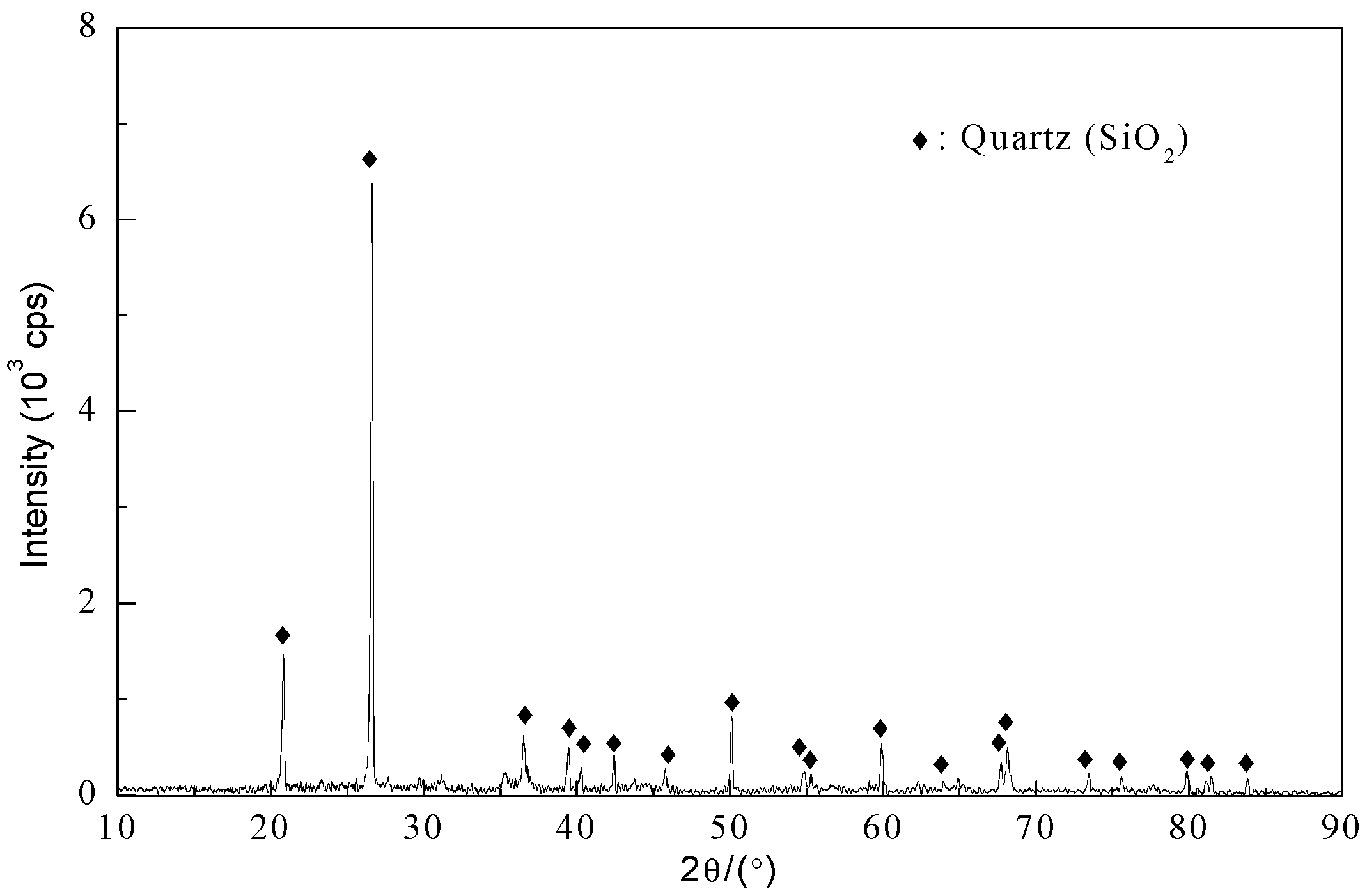 Sustainability 15 00161 g010