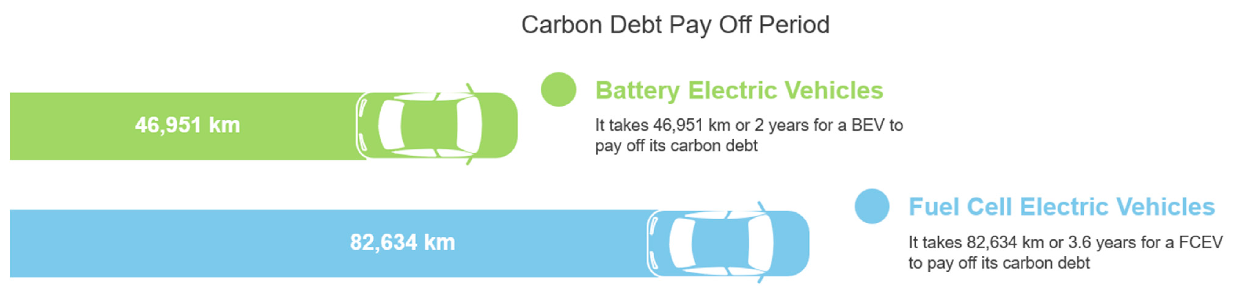 Sustainability 15 00171 g008