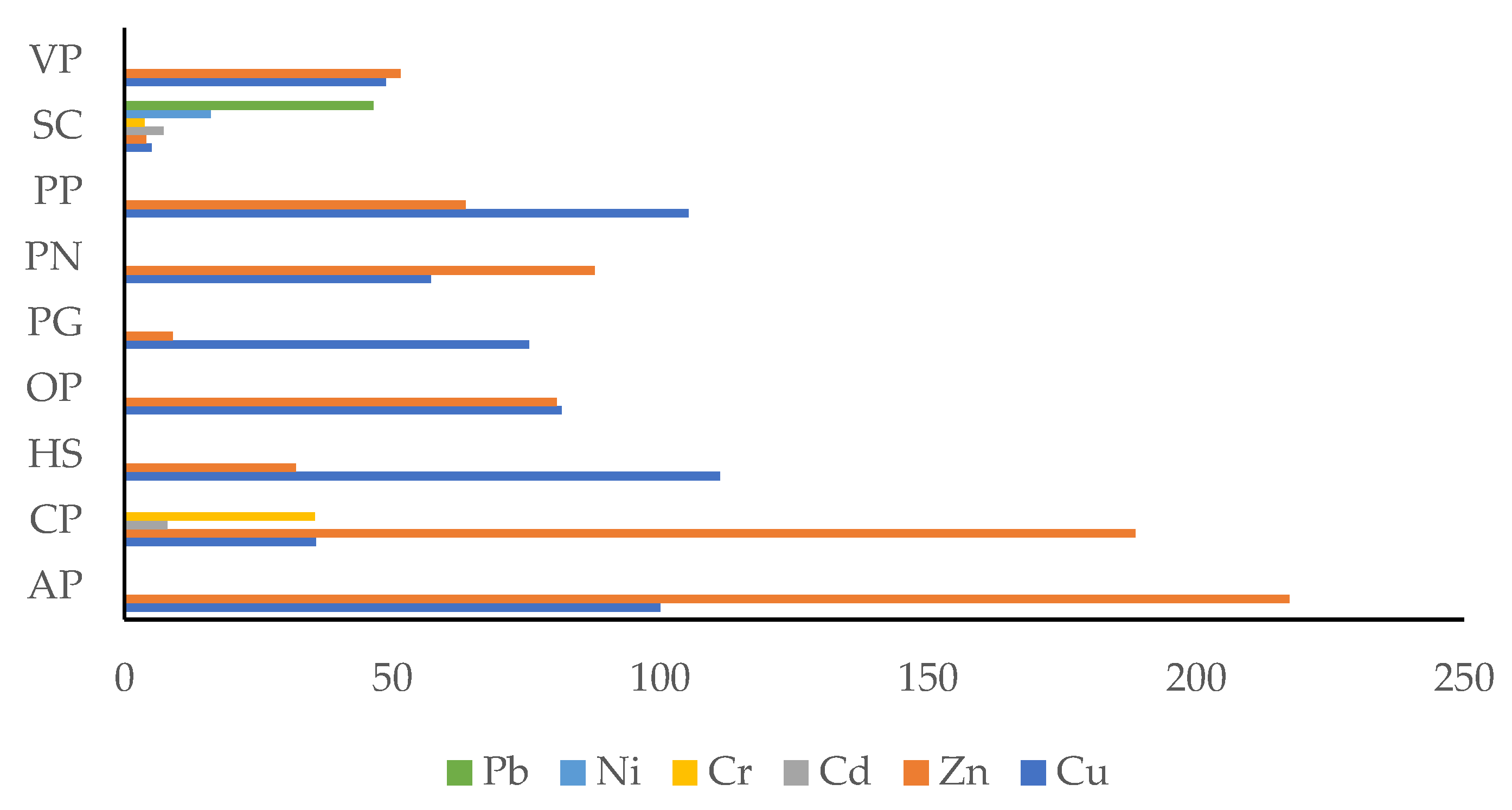 Sustainability 15 00192 g001 Sustainability 15 00192 g001