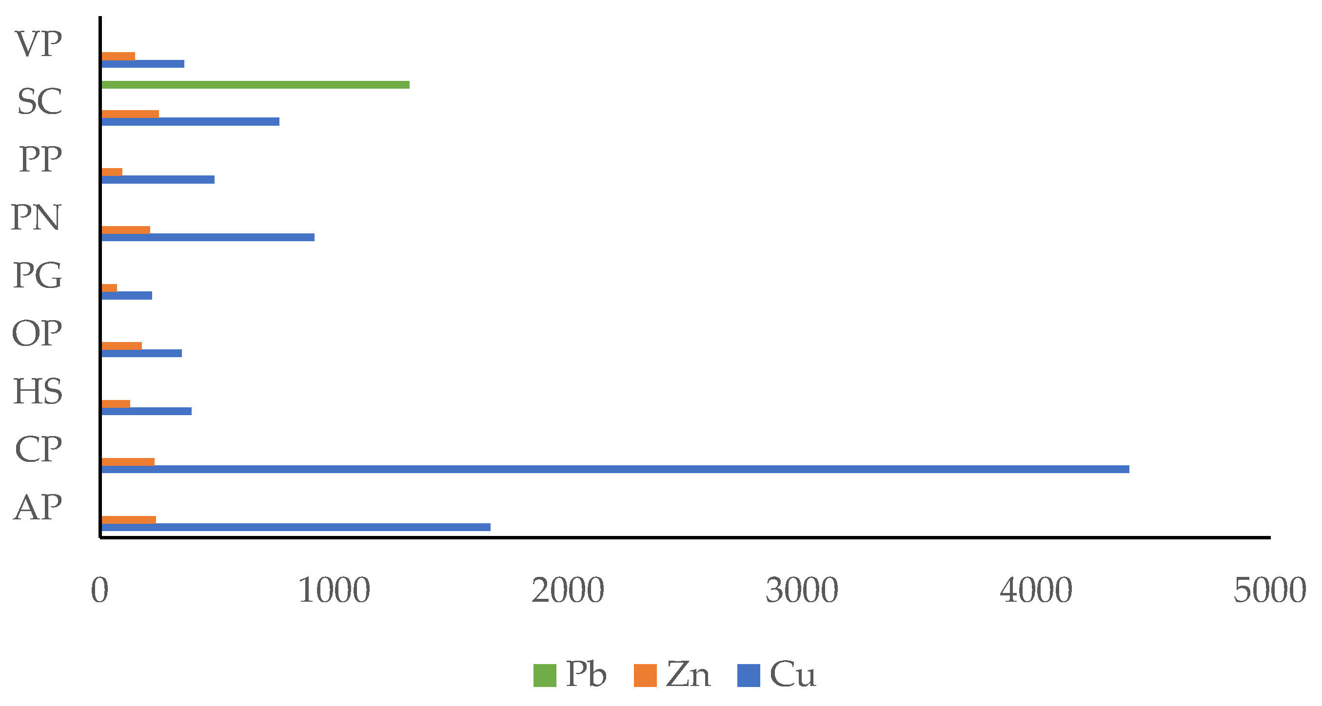 Sustainability 15 00192 g002 Sustainability 15 00192 g002