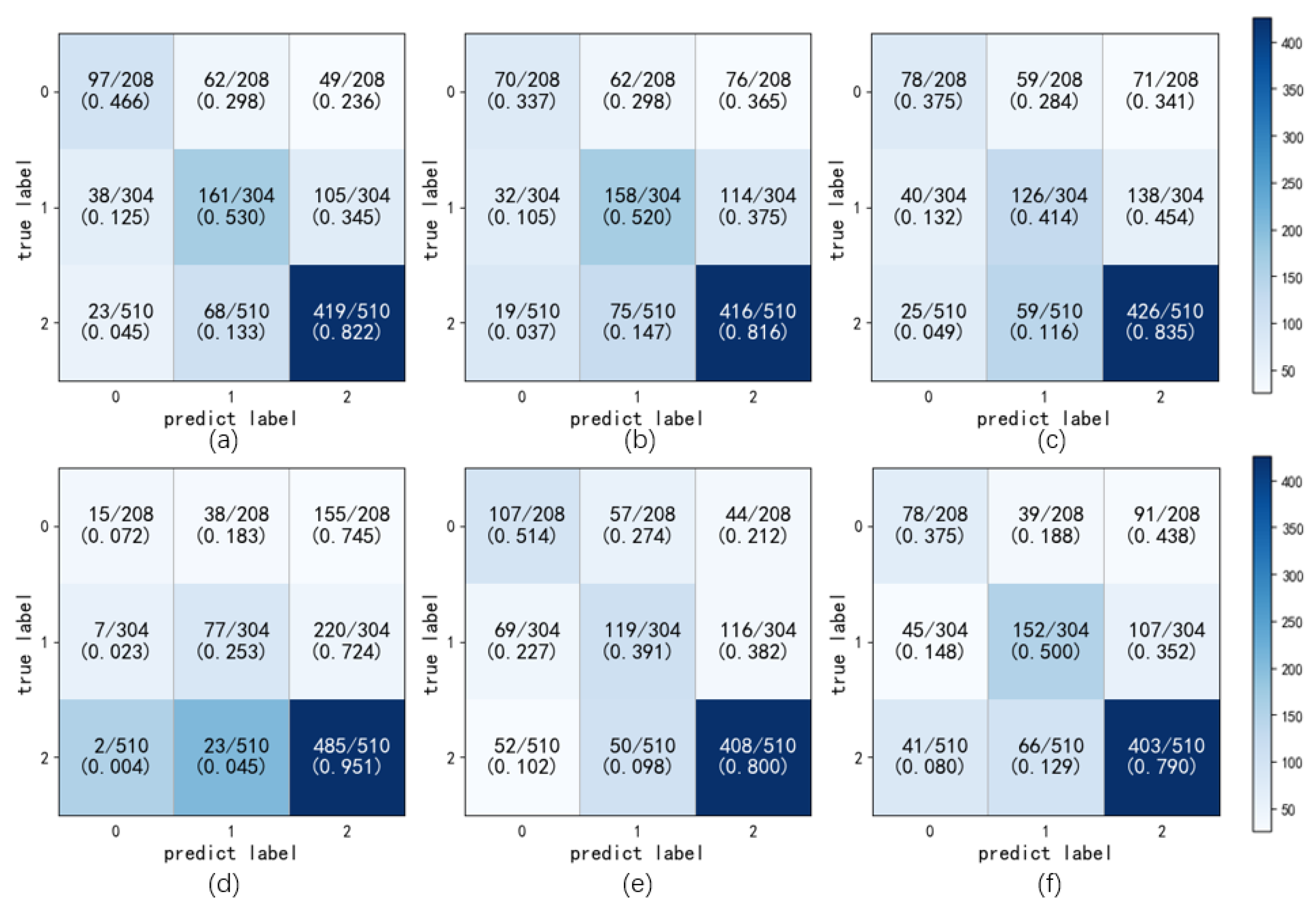 Sustainability 15 00198 g004 Sustainability 15 00198 g004