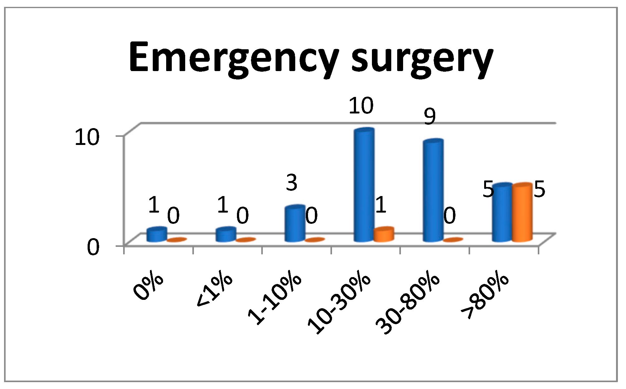 Sustainability 15 00237 g002 Sustainability 15 00237 g002