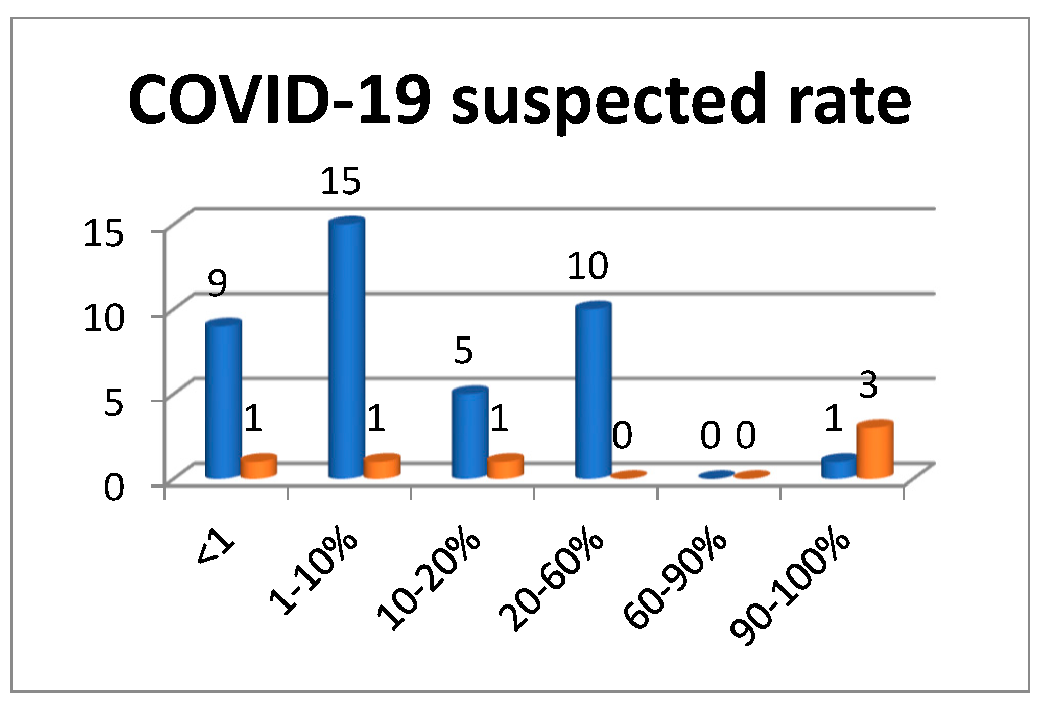 Sustainability 15 00237 g003 Sustainability 15 00237 g003