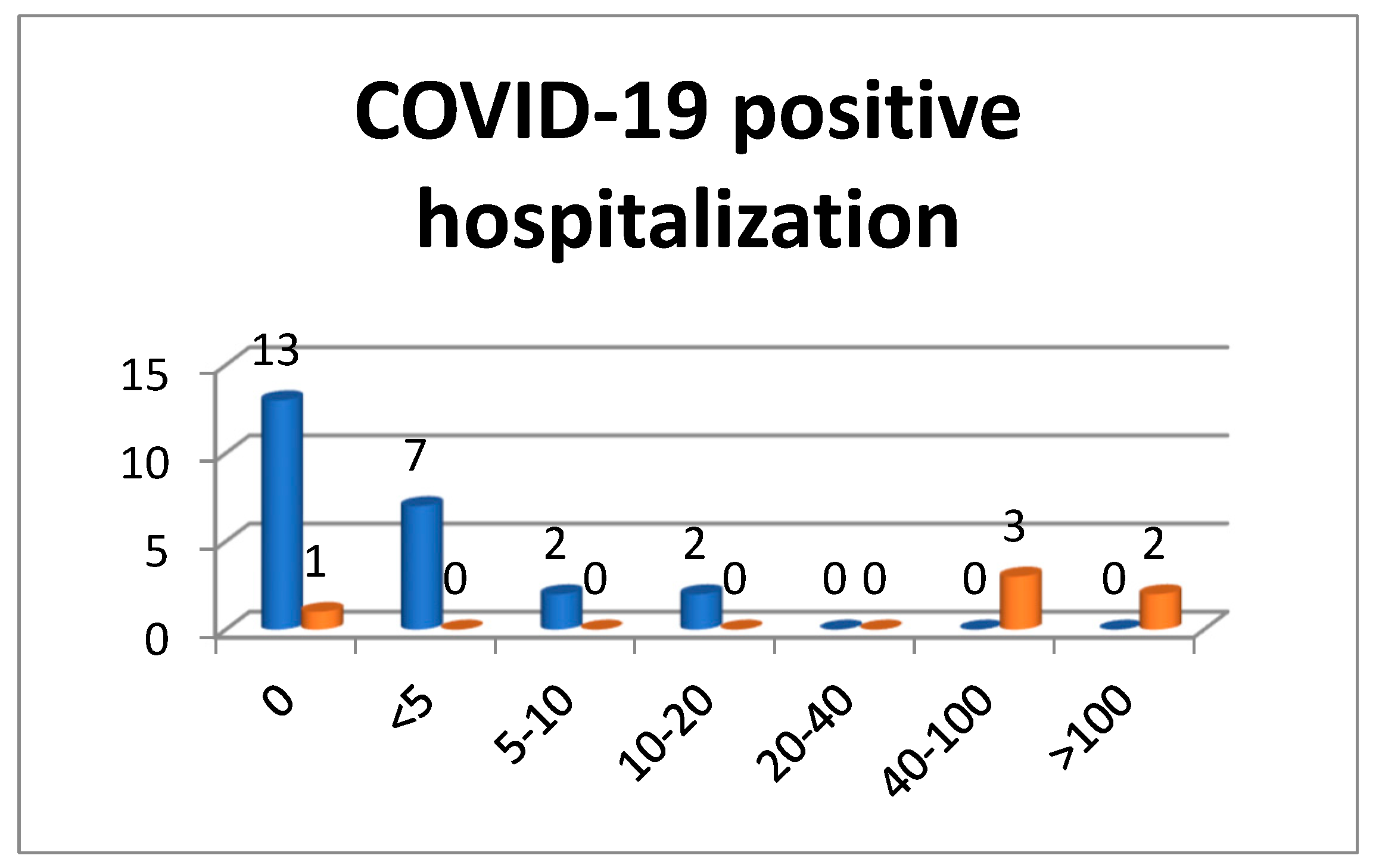 Sustainability 15 00237 g004 Sustainability 15 00237 g004
