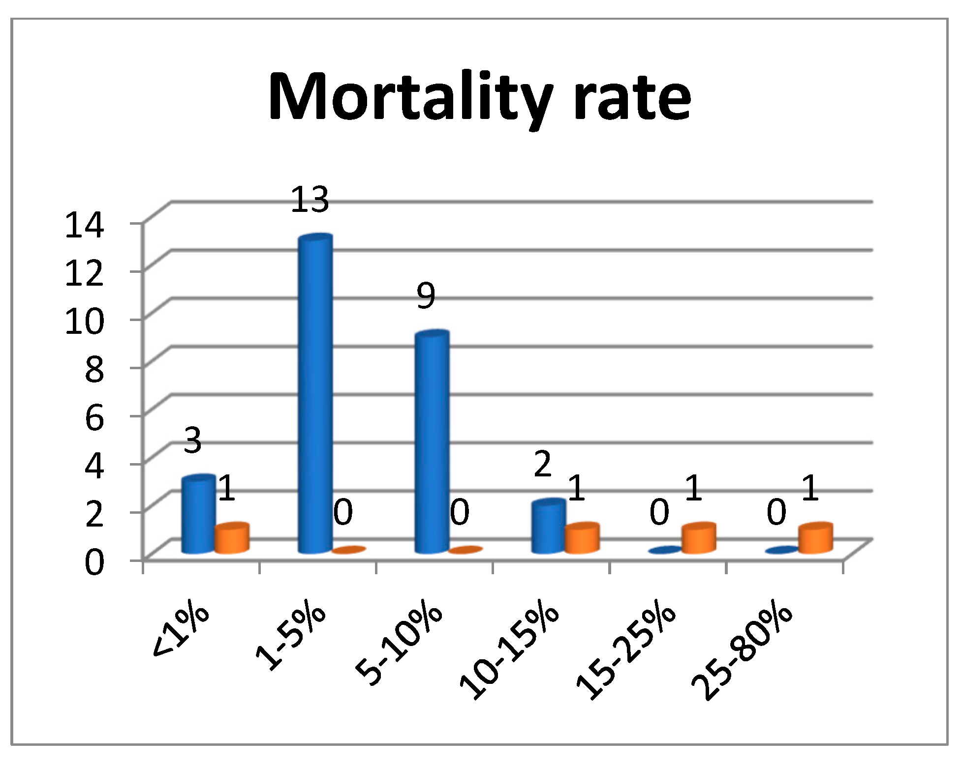 Sustainability 15 00237 g005 Sustainability 15 00237 g005