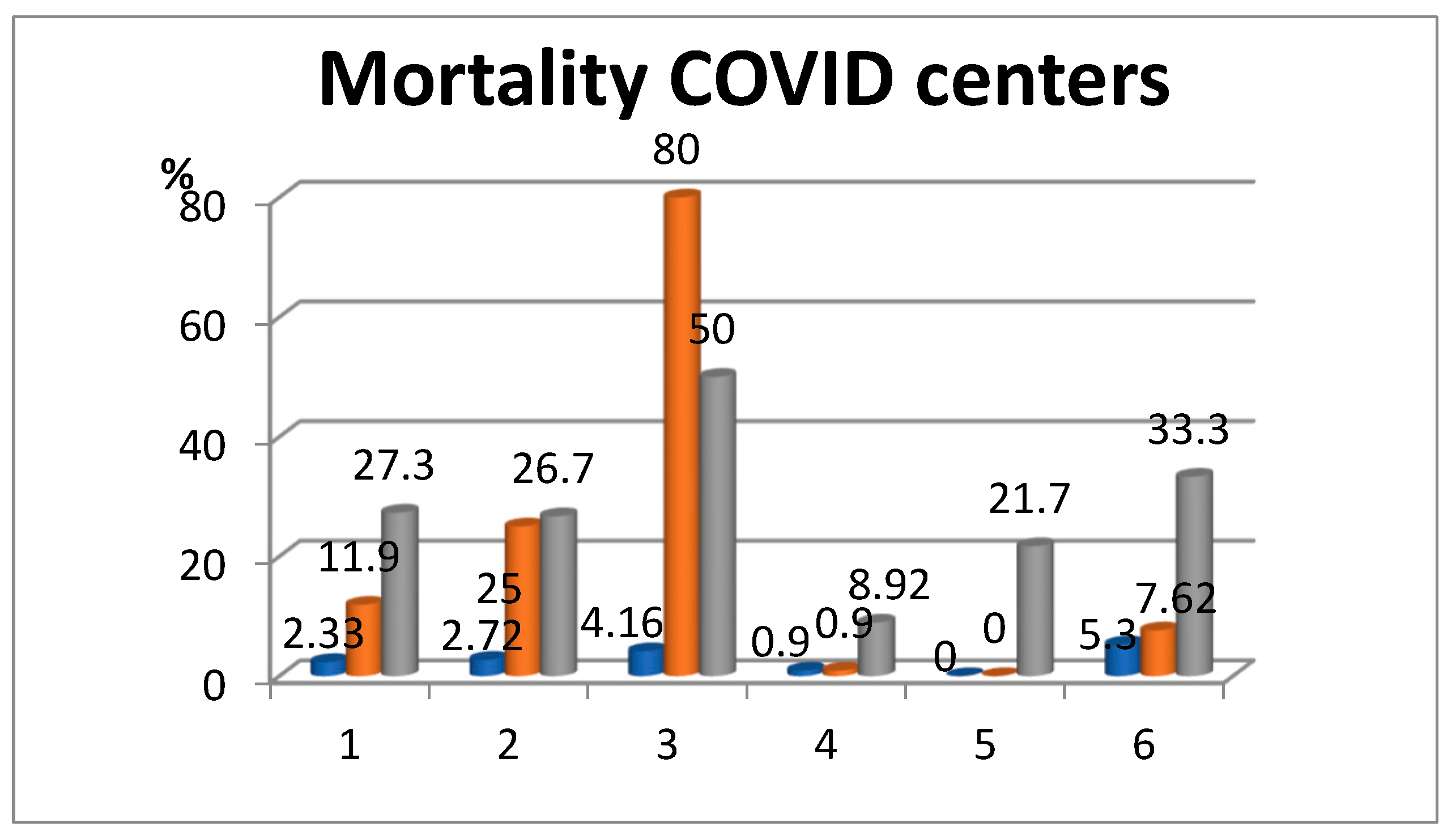 Sustainability 15 00237 g006 Sustainability 15 00237 g006