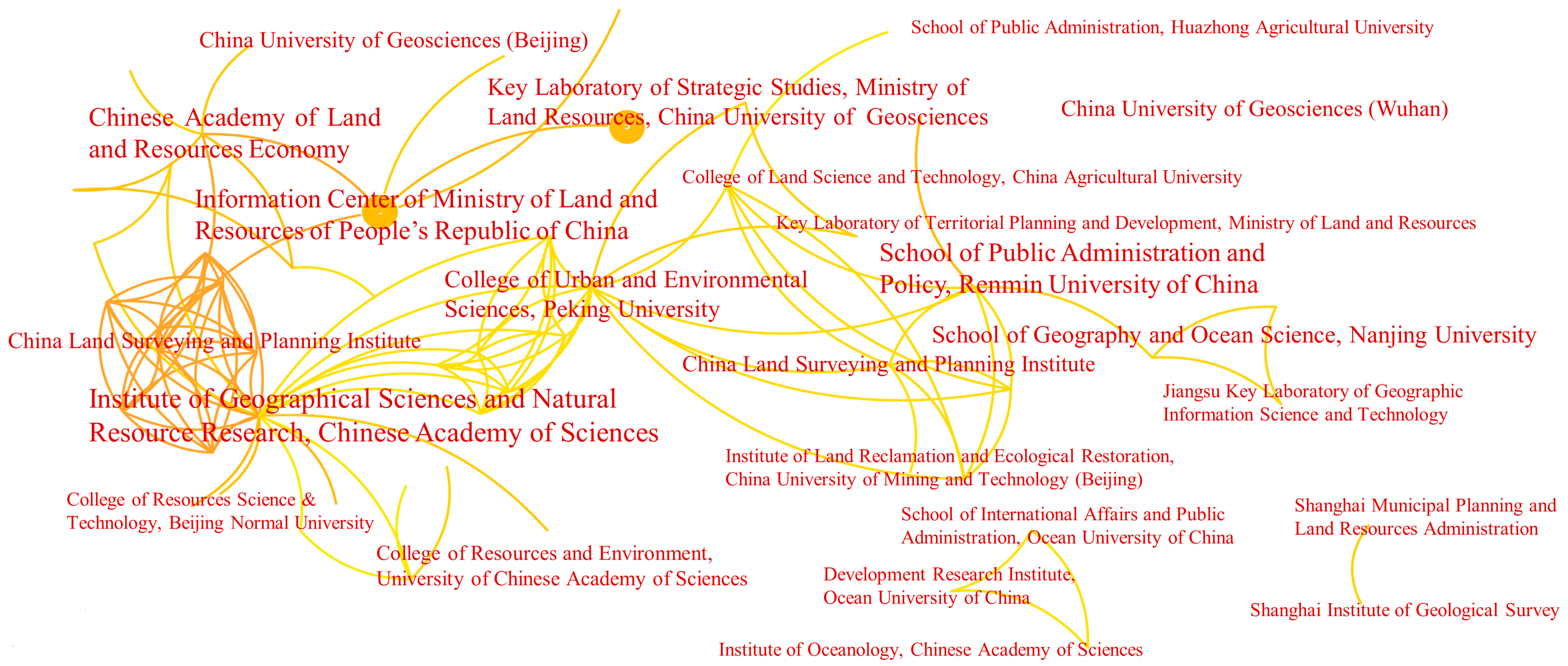 Sustainability 15 00249 g004 Sustainability 15 00249 g004