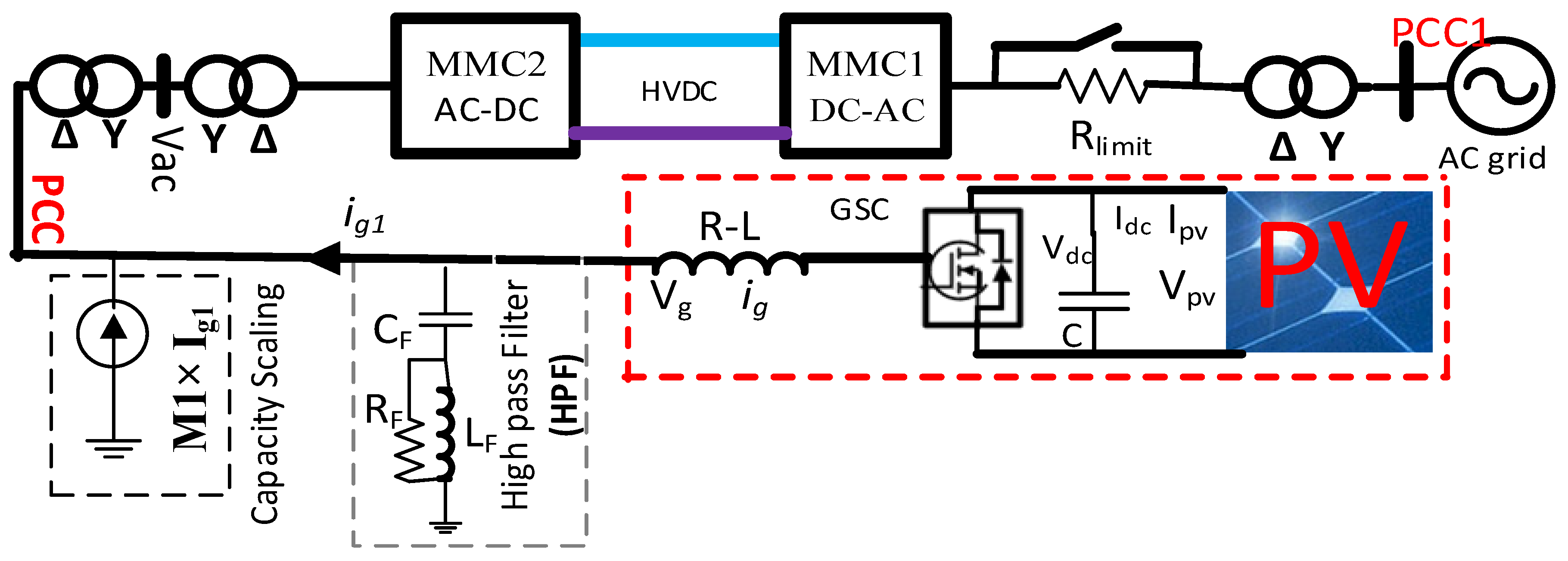 Sustainability 15 00253 g001