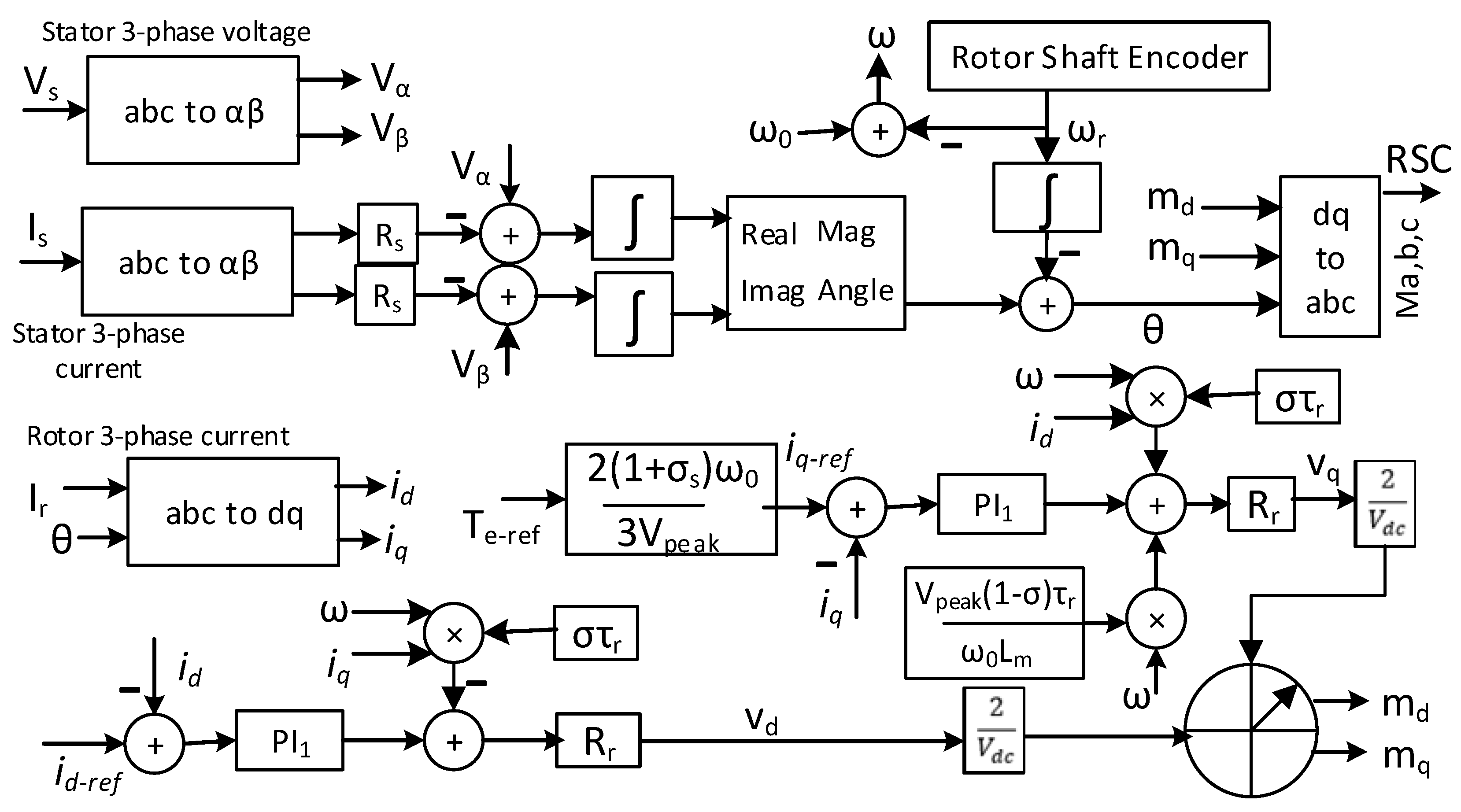 Sustainability 15 00253 g006