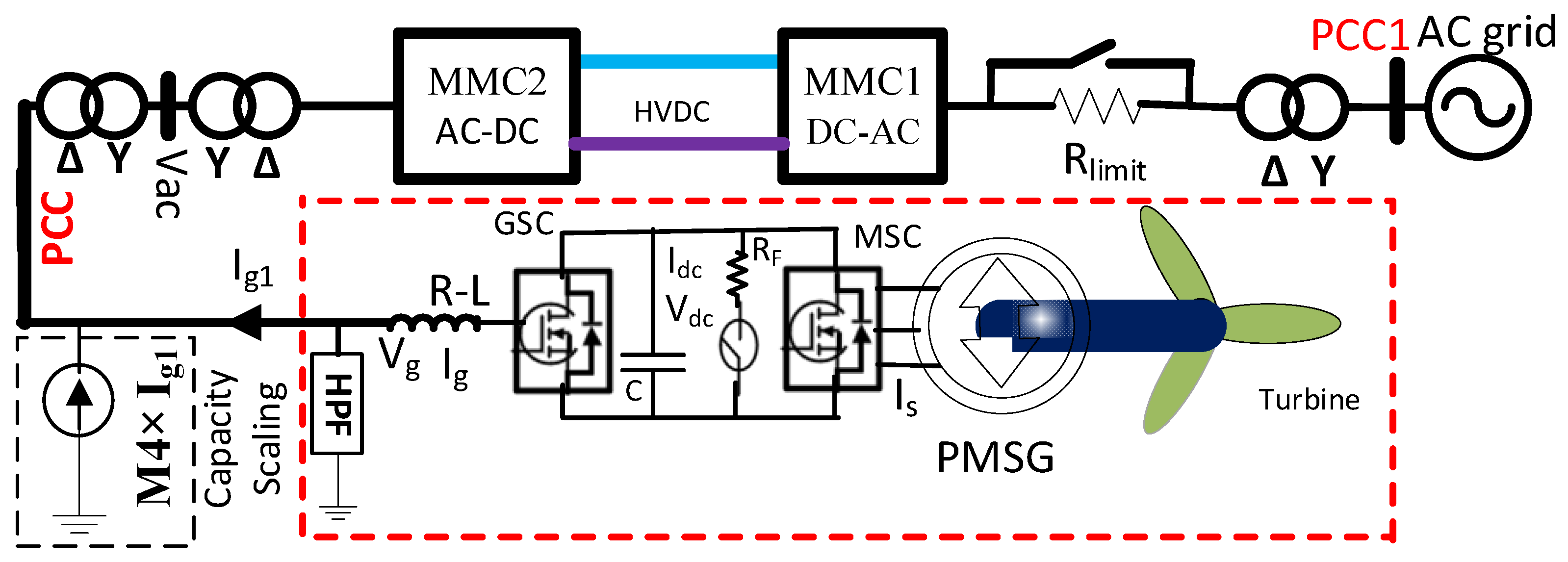 Sustainability 15 00253 g009