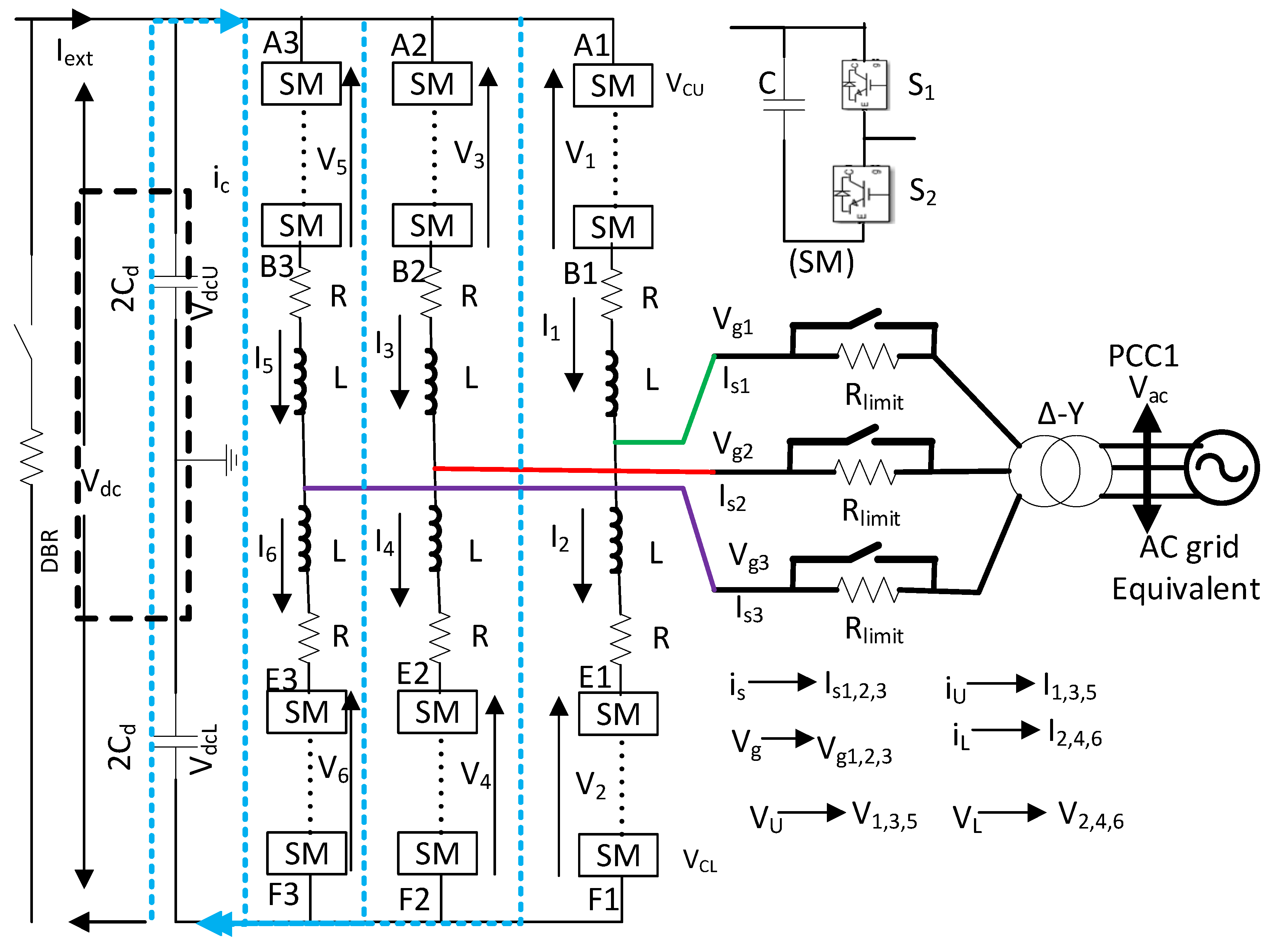 Sustainability 15 00253 g011