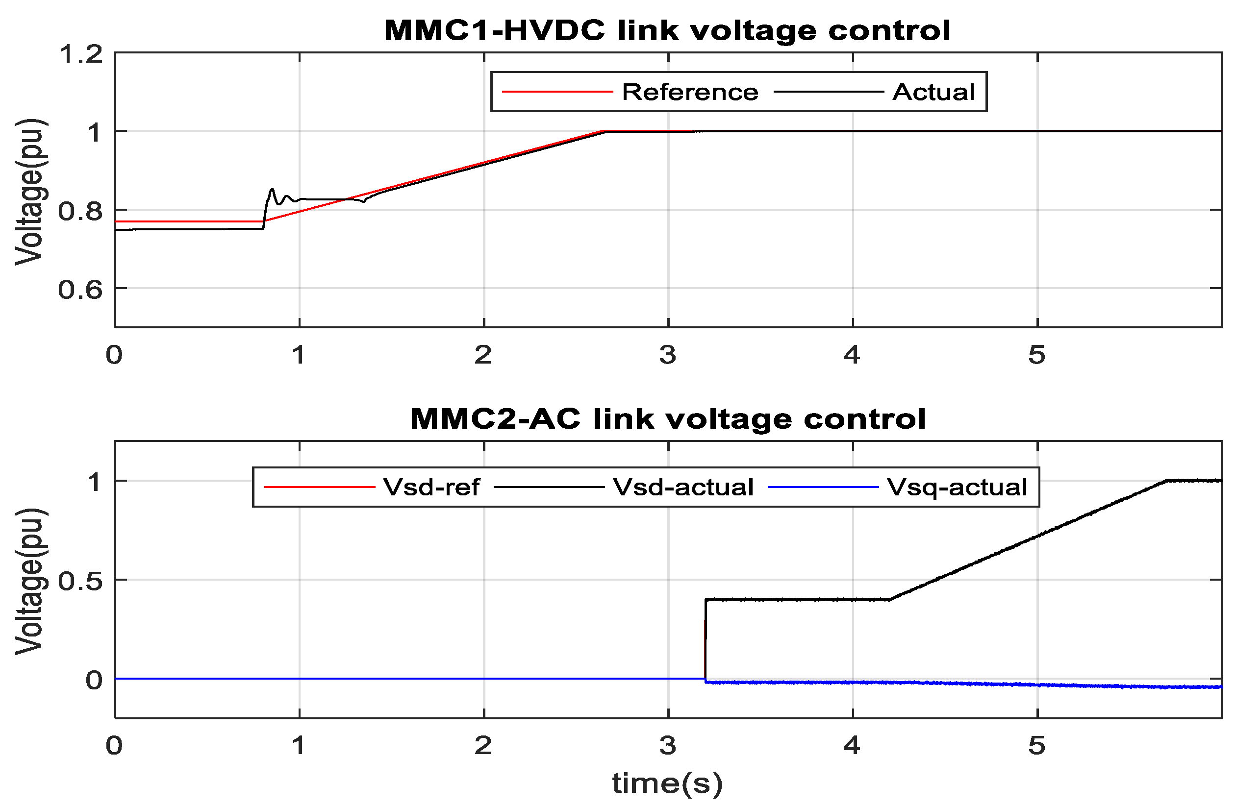 Sustainability 15 00253 g018