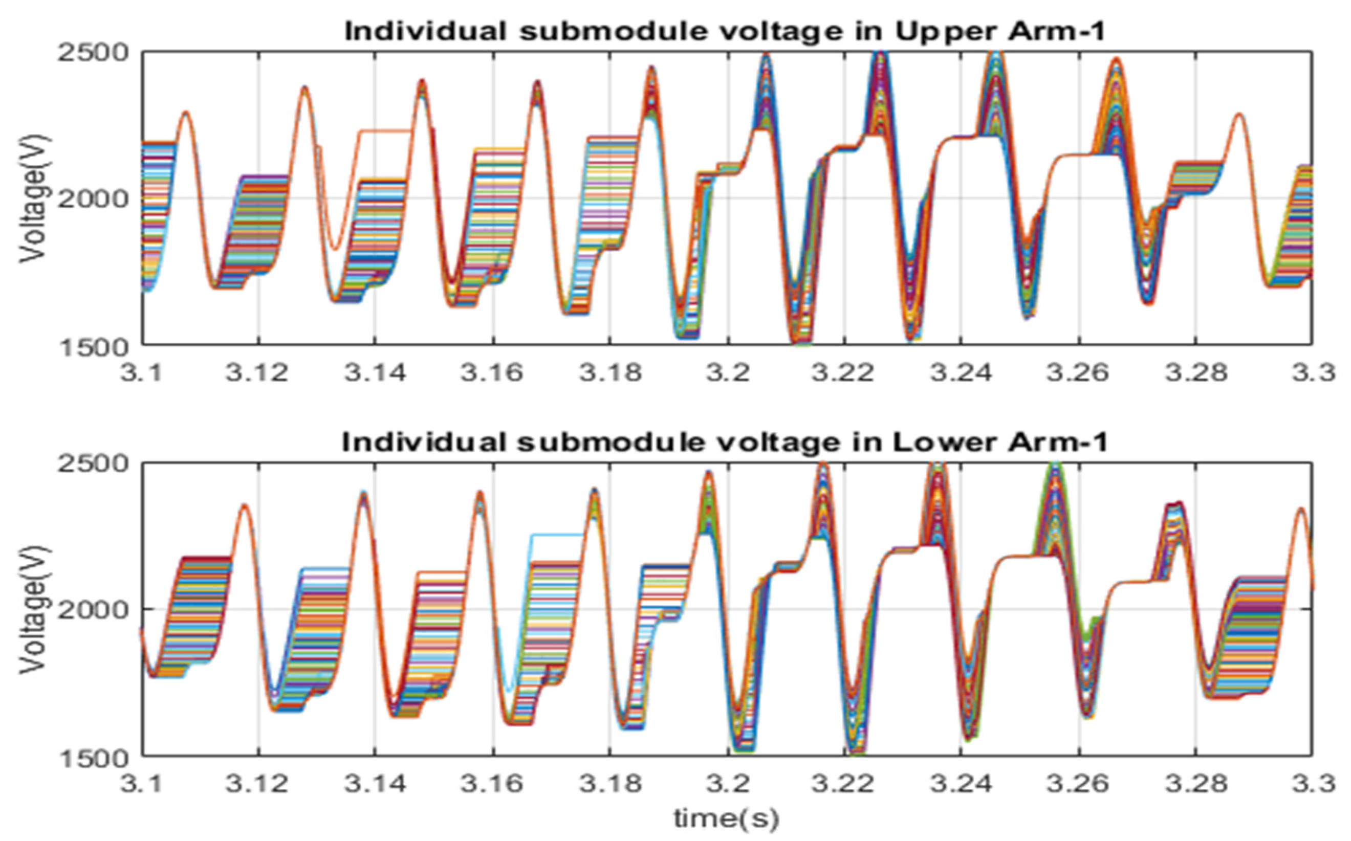 Sustainability 15 00253 g020