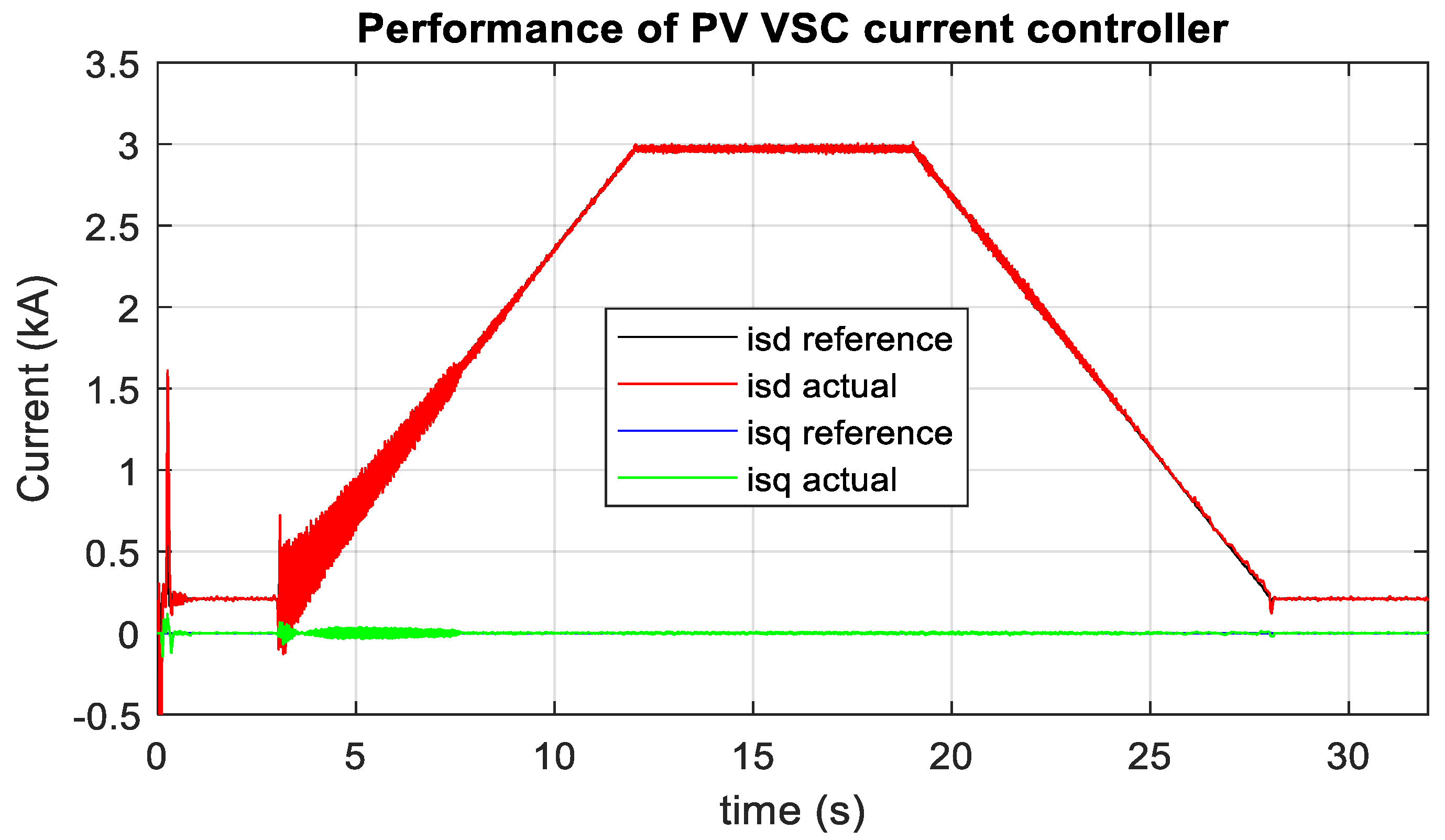 Sustainability 15 00253 g025