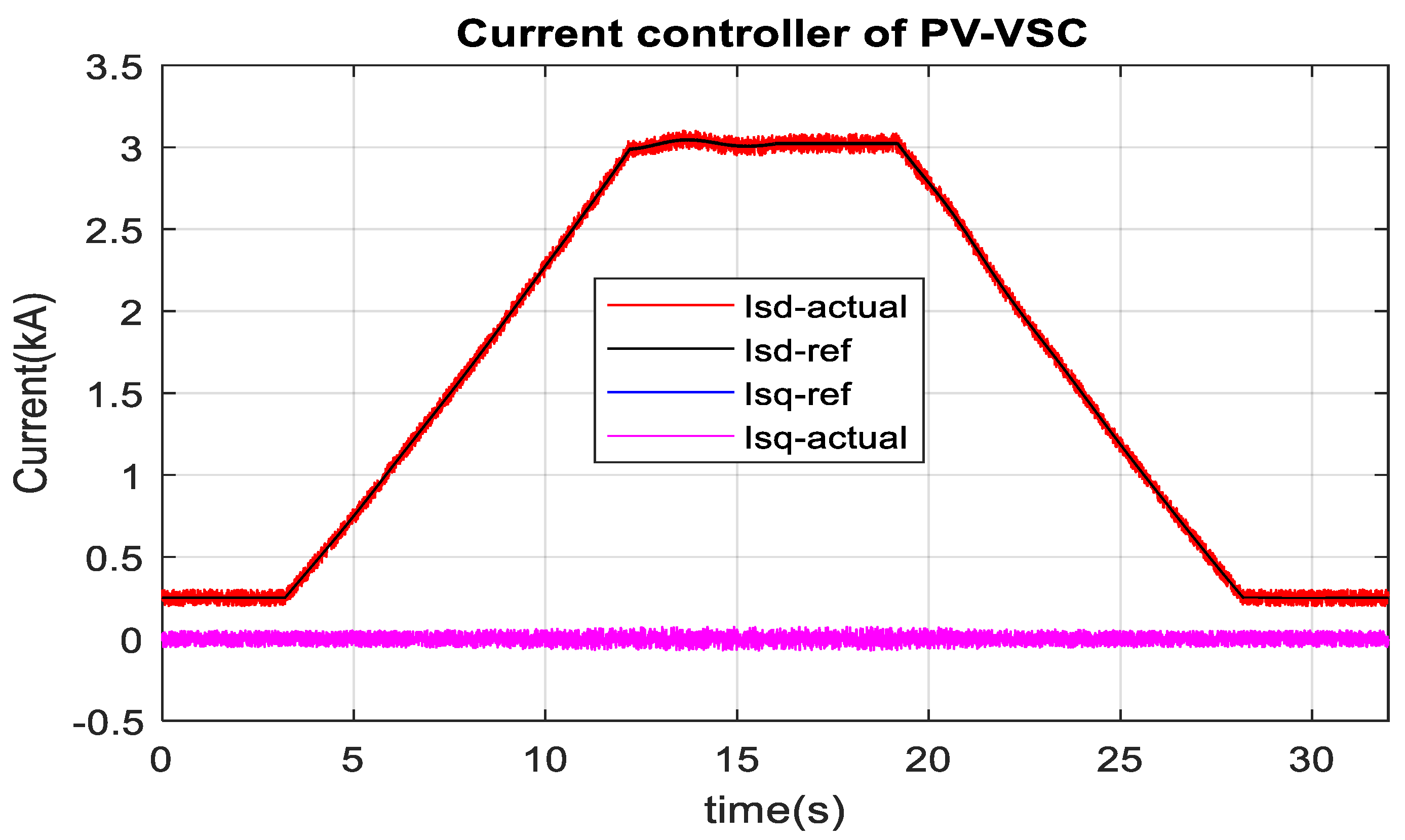 Sustainability 15 00253 g026