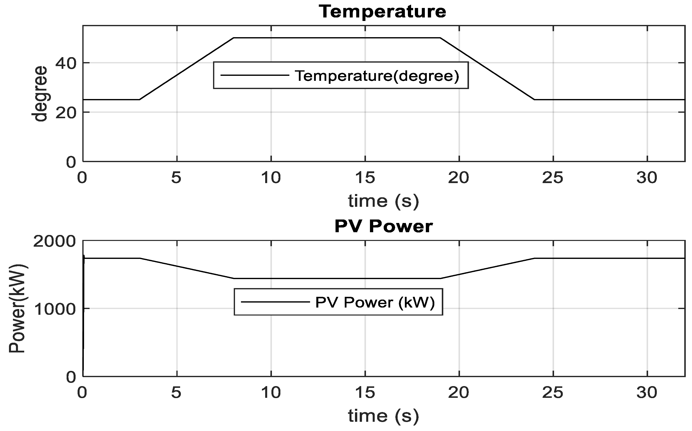 Sustainability 15 00253 g027