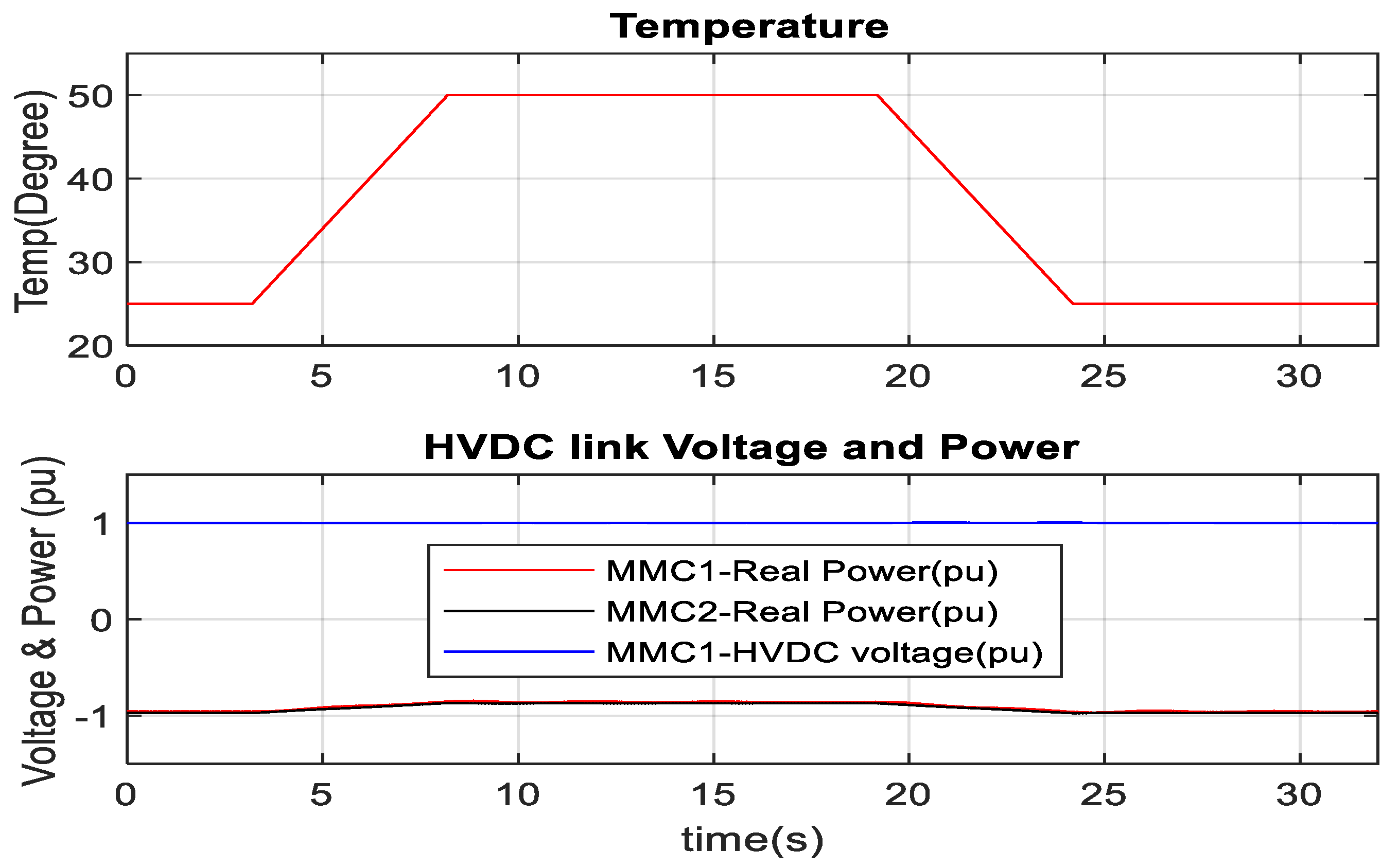 Sustainability 15 00253 g028