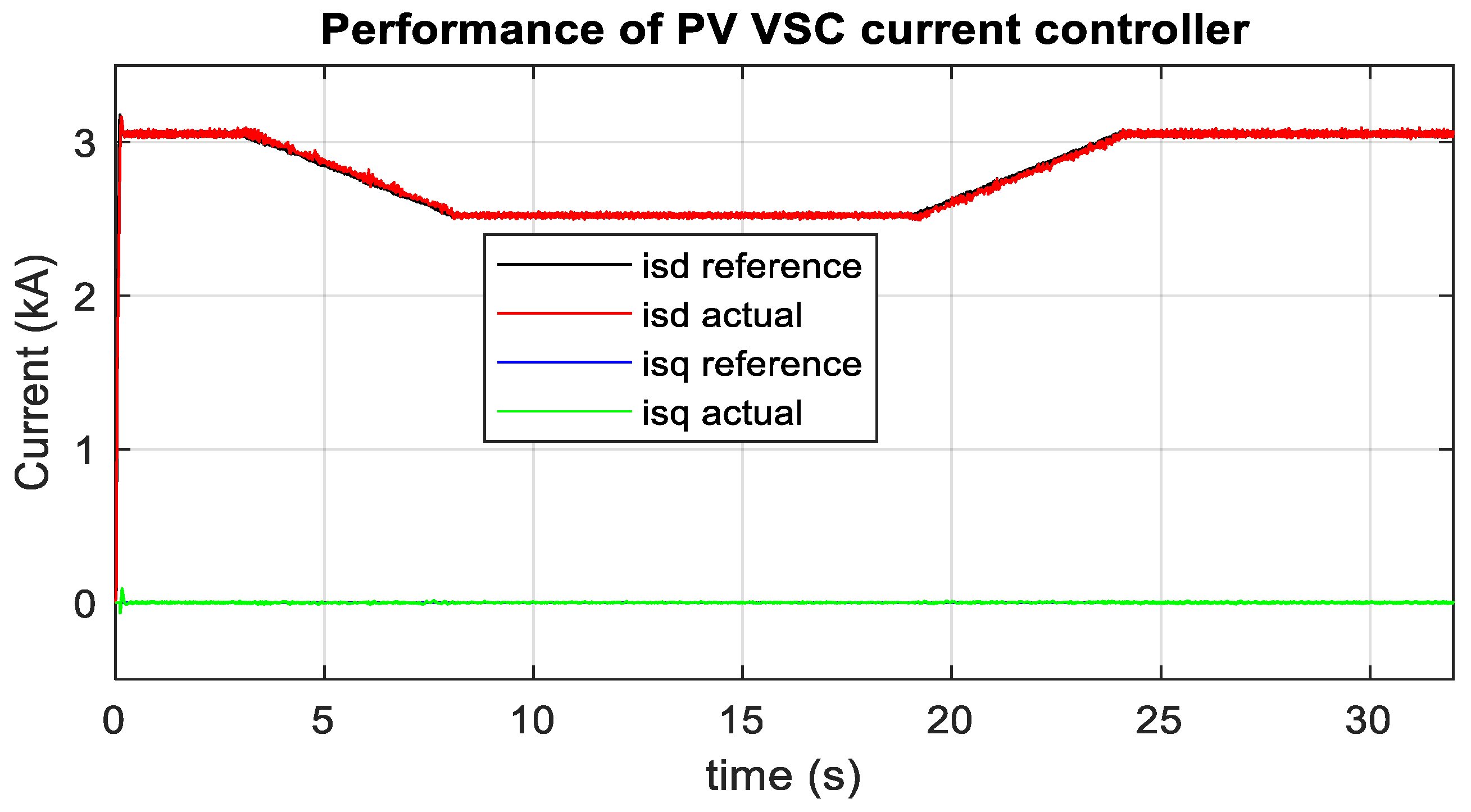 Sustainability 15 00253 g031