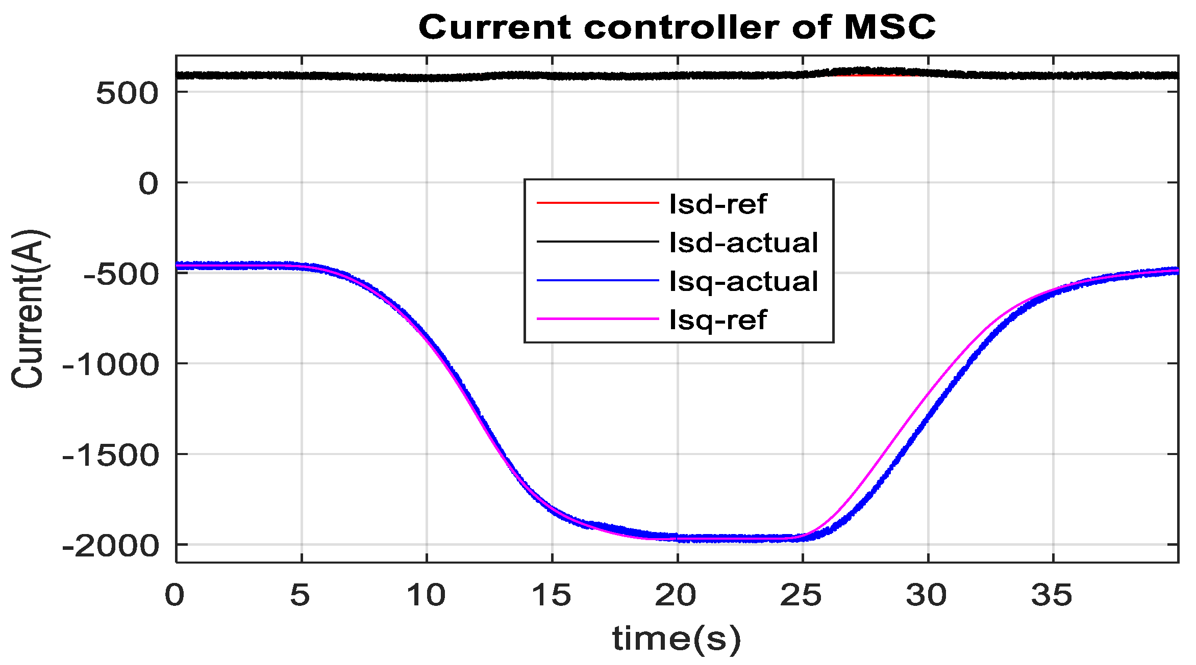 Sustainability 15 00253 g043
