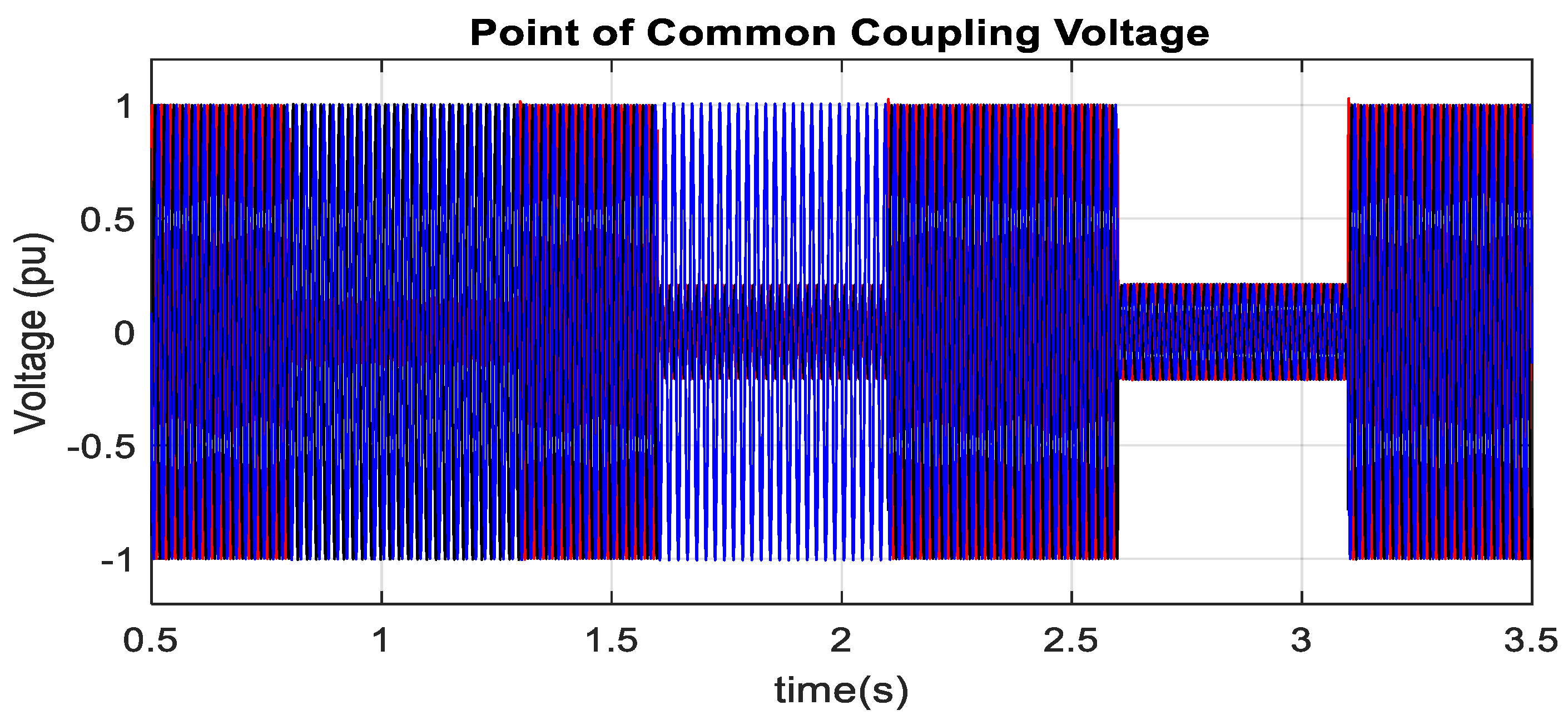 Sustainability 15 00253 g049