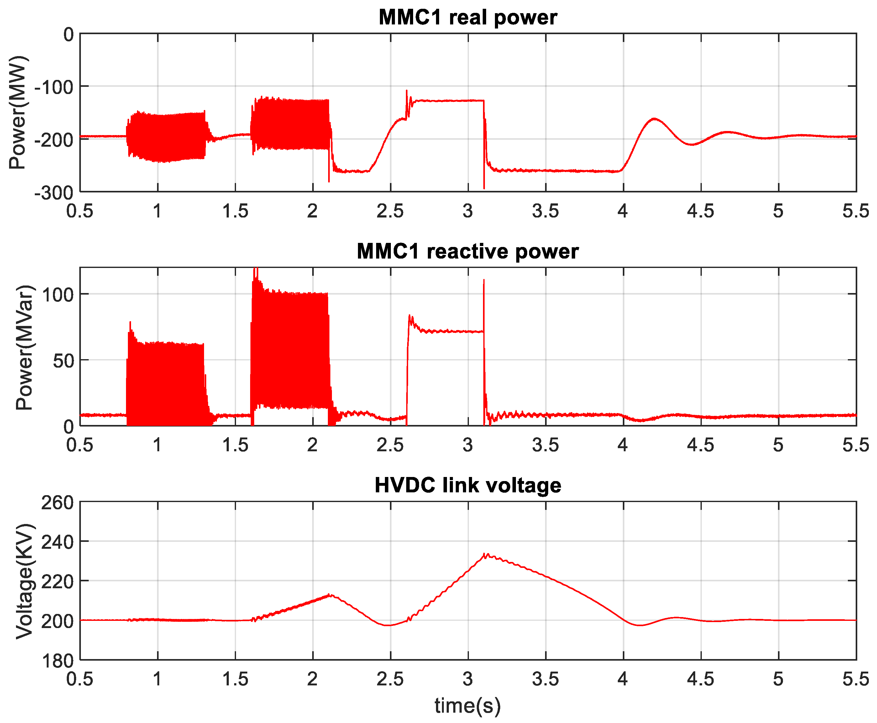 Sustainability 15 00253 g052