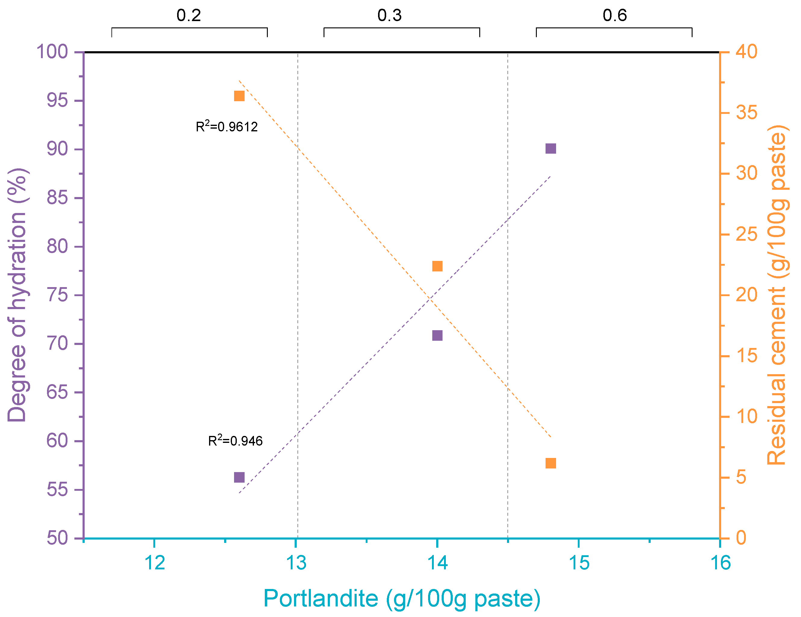 Sustainability 15 00263 g002 Sustainability 15 00263 g002