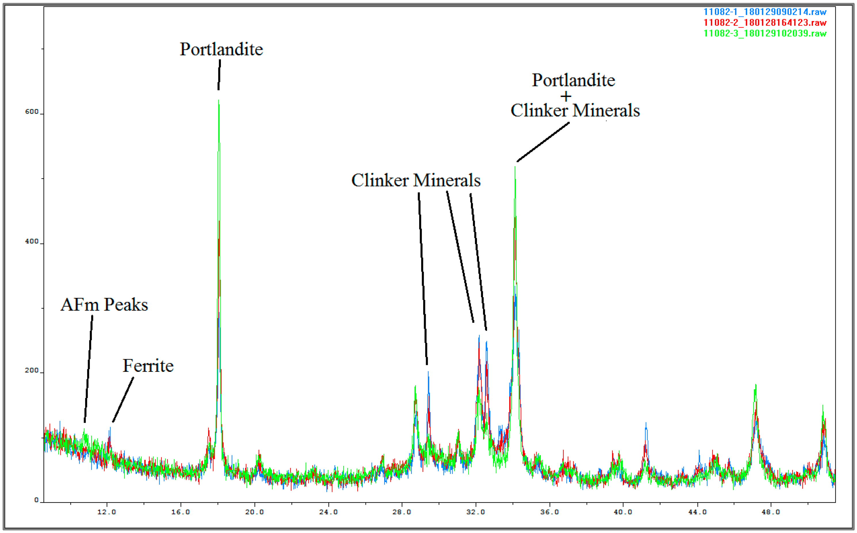 Sustainability 15 00263 g003 Sustainability 15 00263 g003