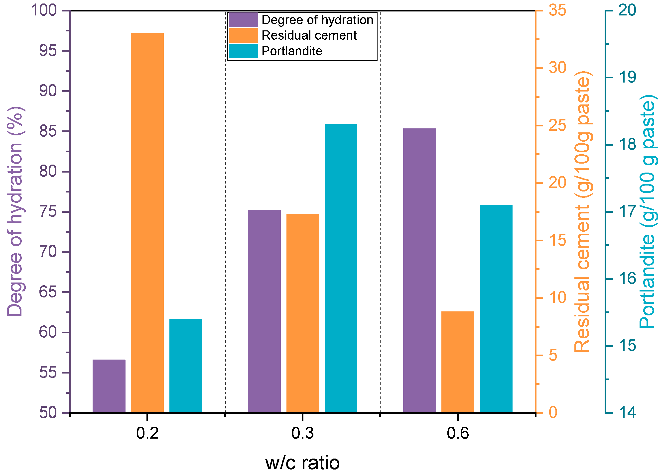 Sustainability 15 00263 g008 Sustainability 15 00263 g008