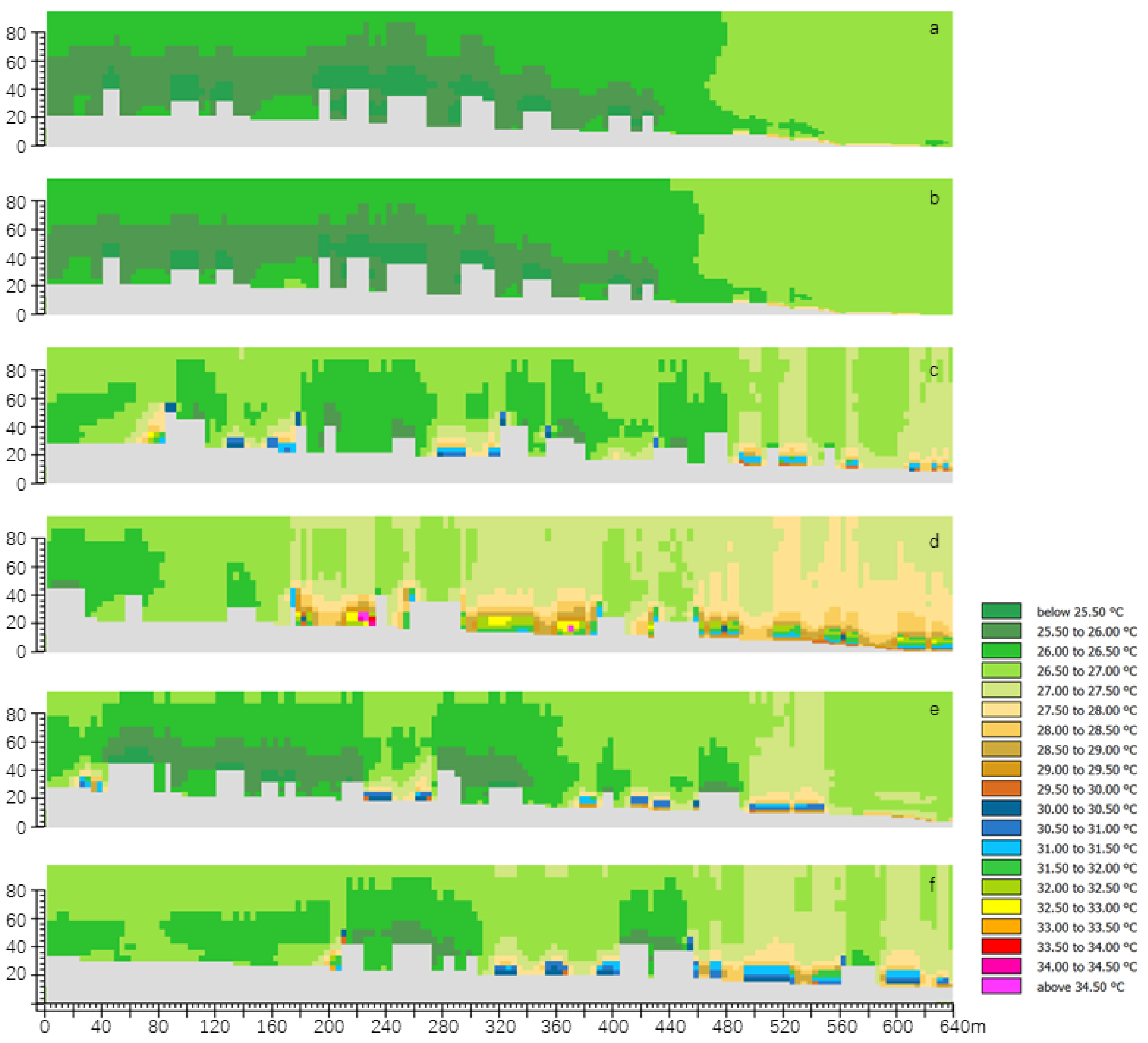 Sustainability 15 00295 g012