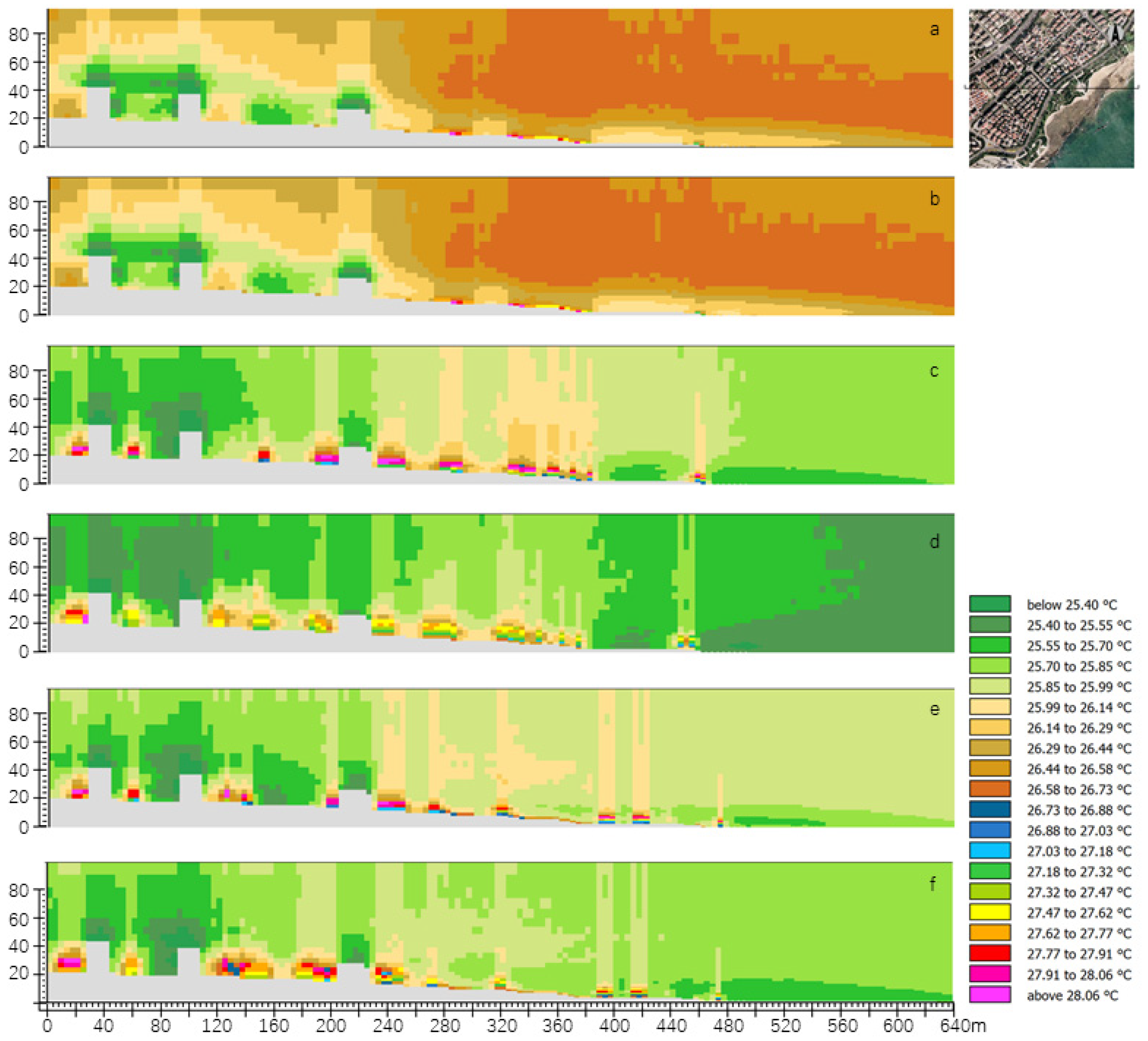 Sustainability 15 00295 g015