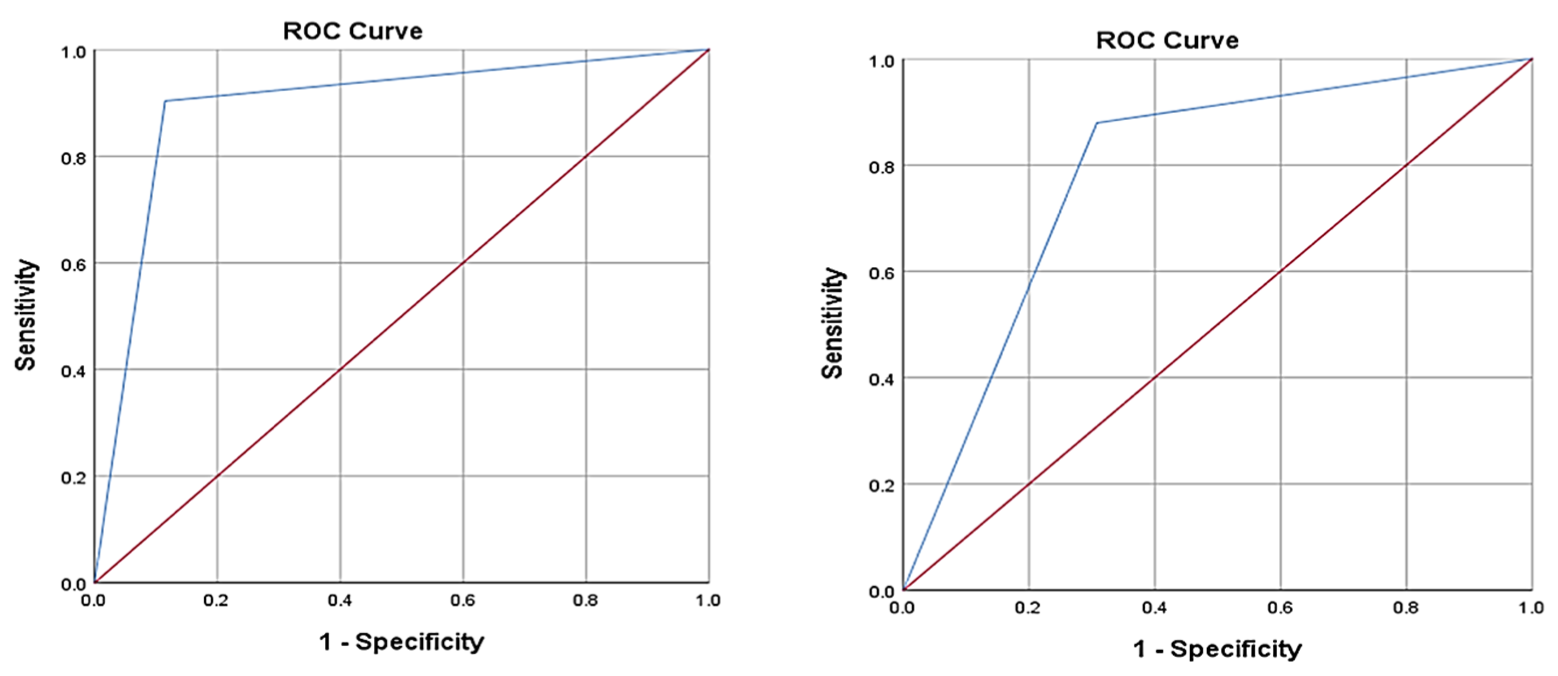 Sustainability 15 00312 g004 Sustainability 15 00312 g004