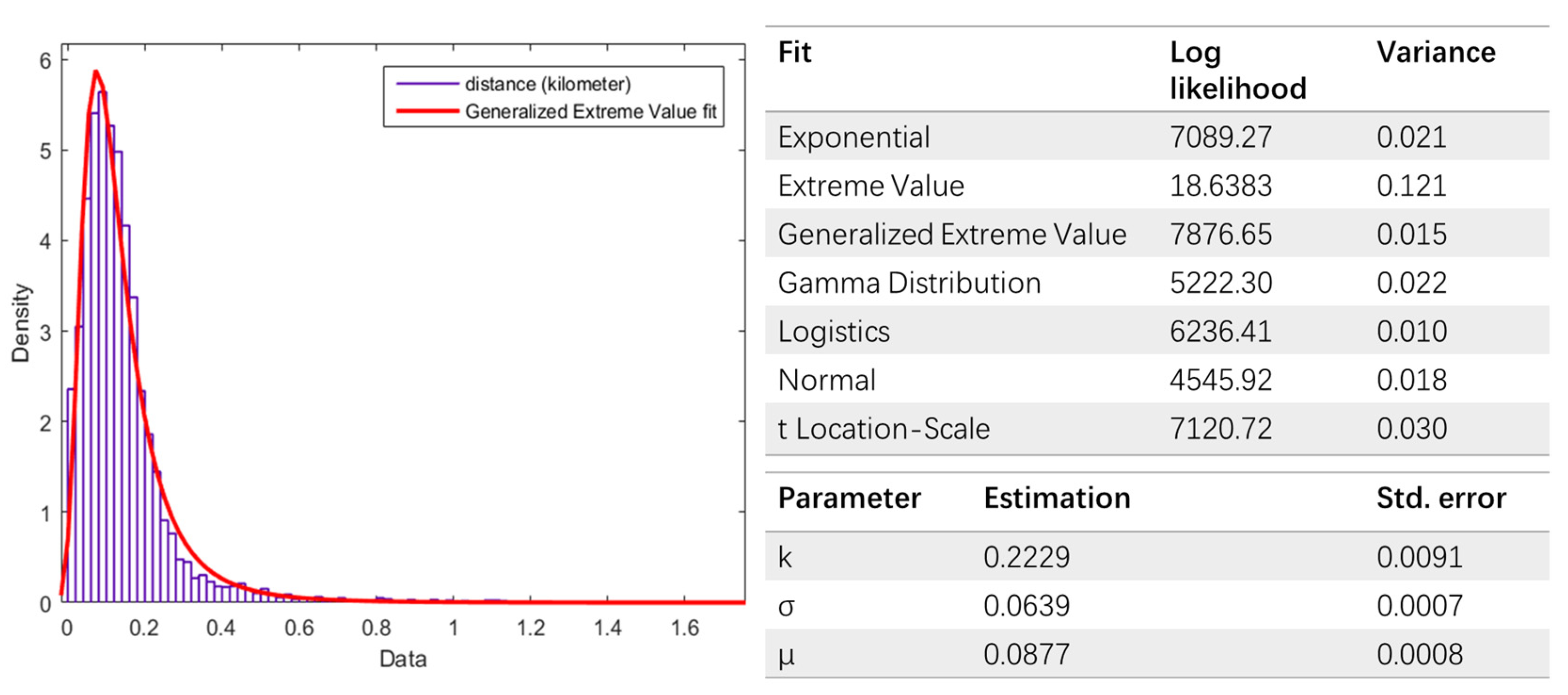 Sustainability 15 00314 g008
