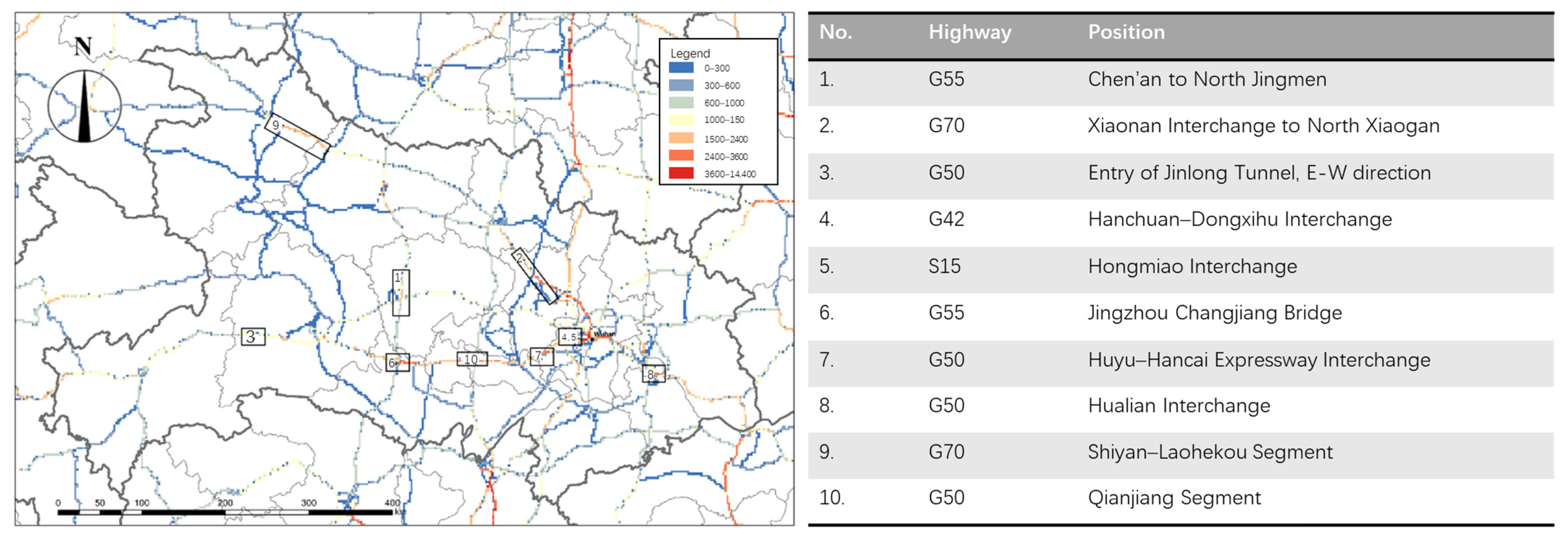 Sustainability 15 00314 g014