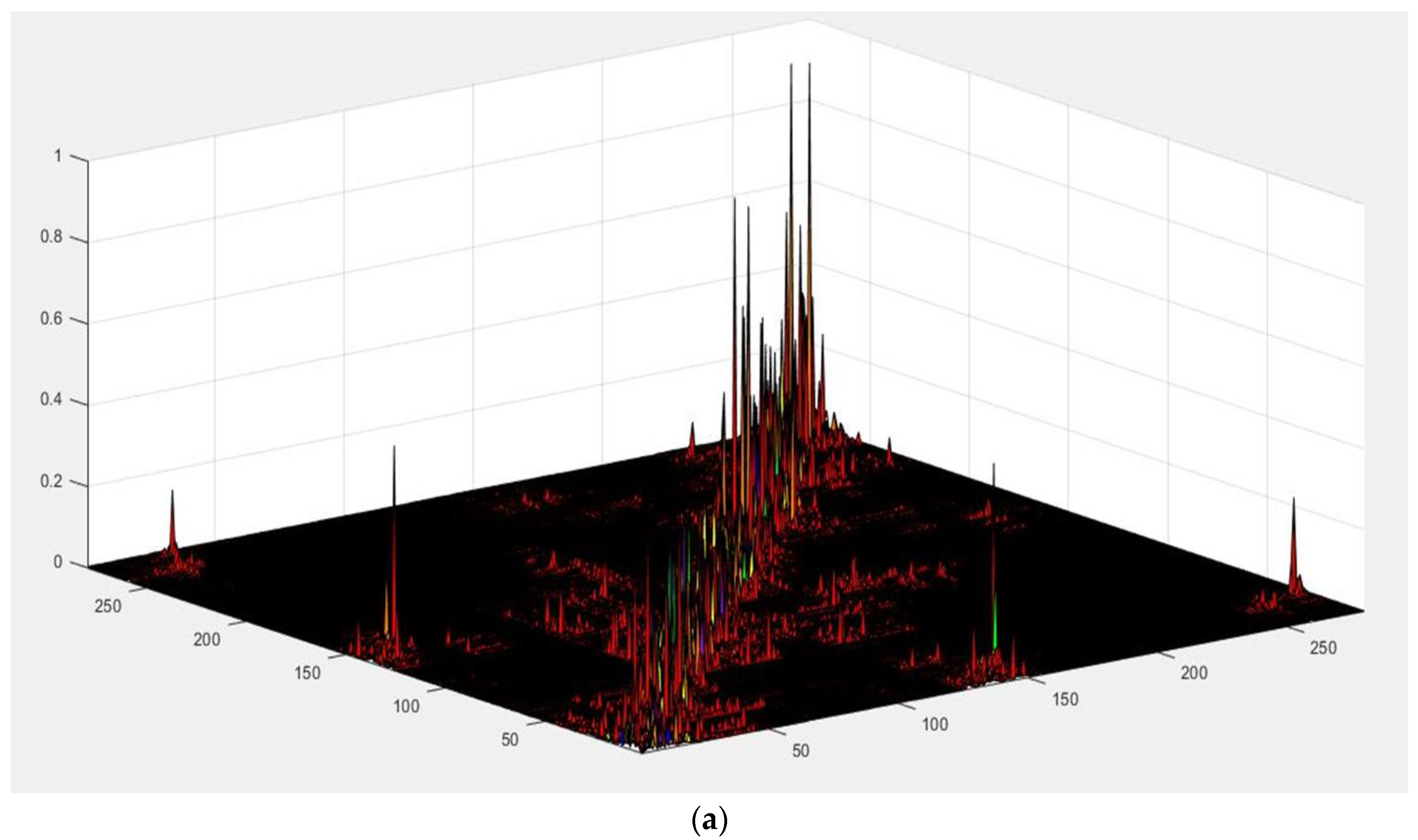 Sustainability 15 00322 g001a