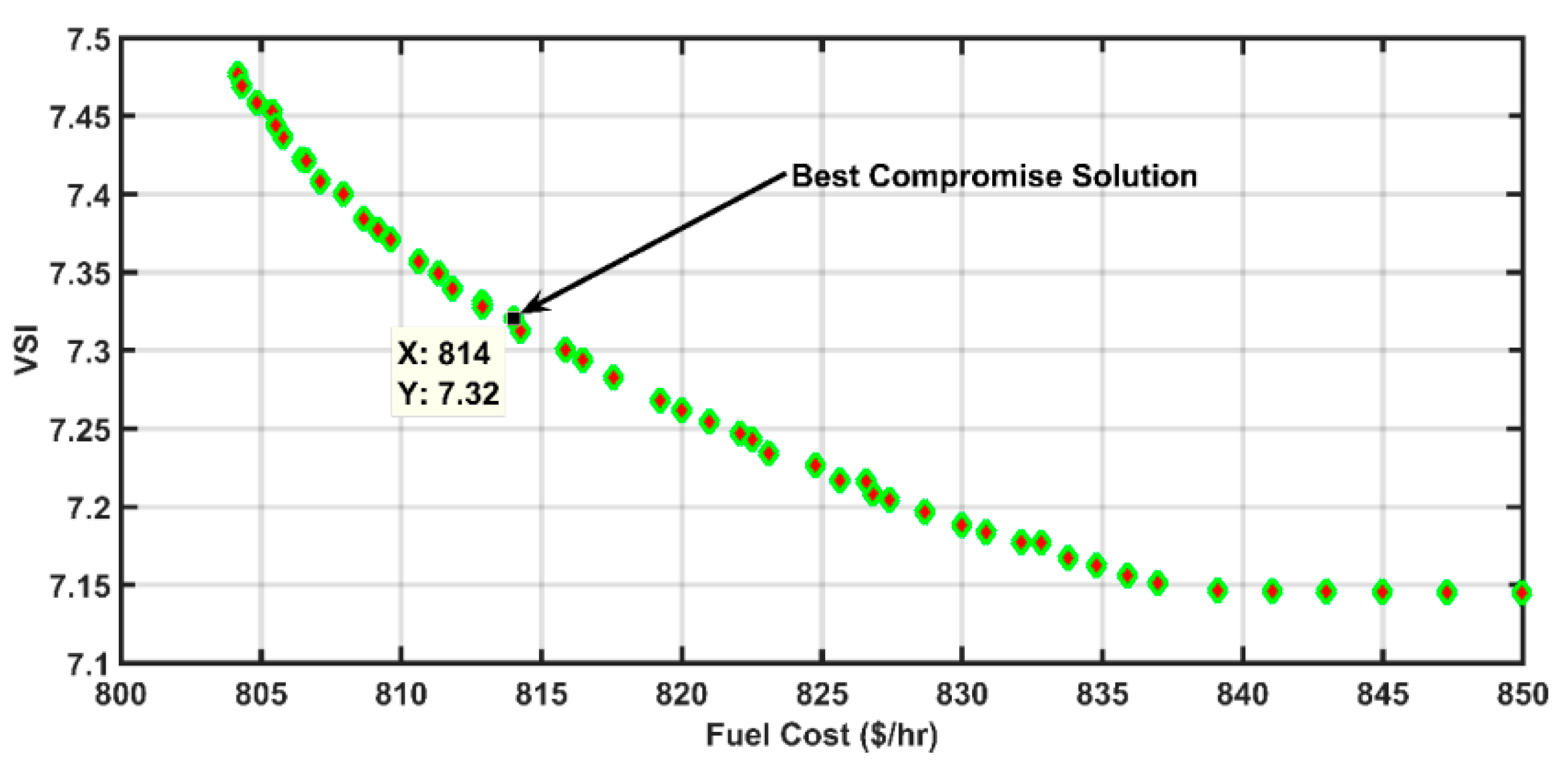 Sustainability 15 00334 g006