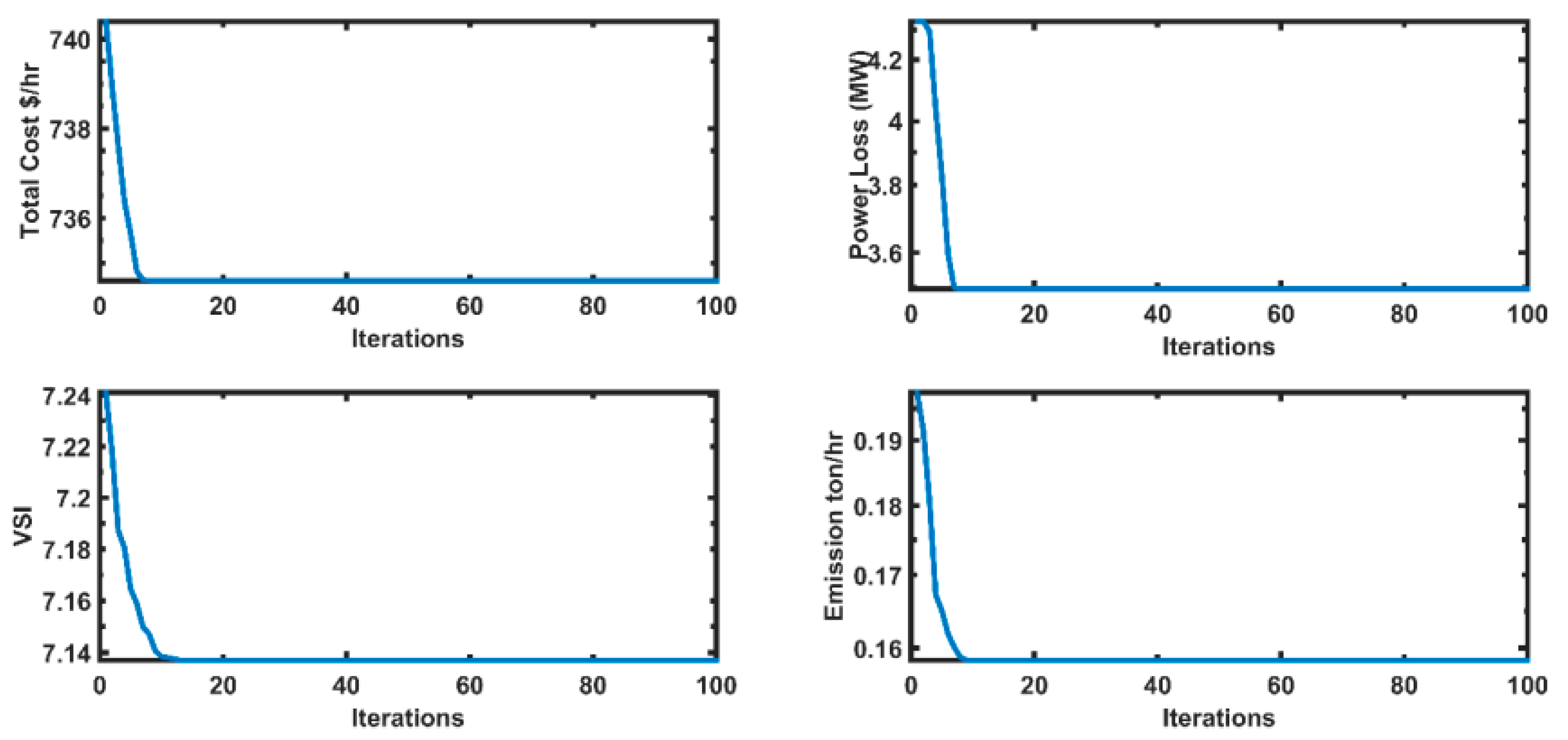 Sustainability 15 00334 g008