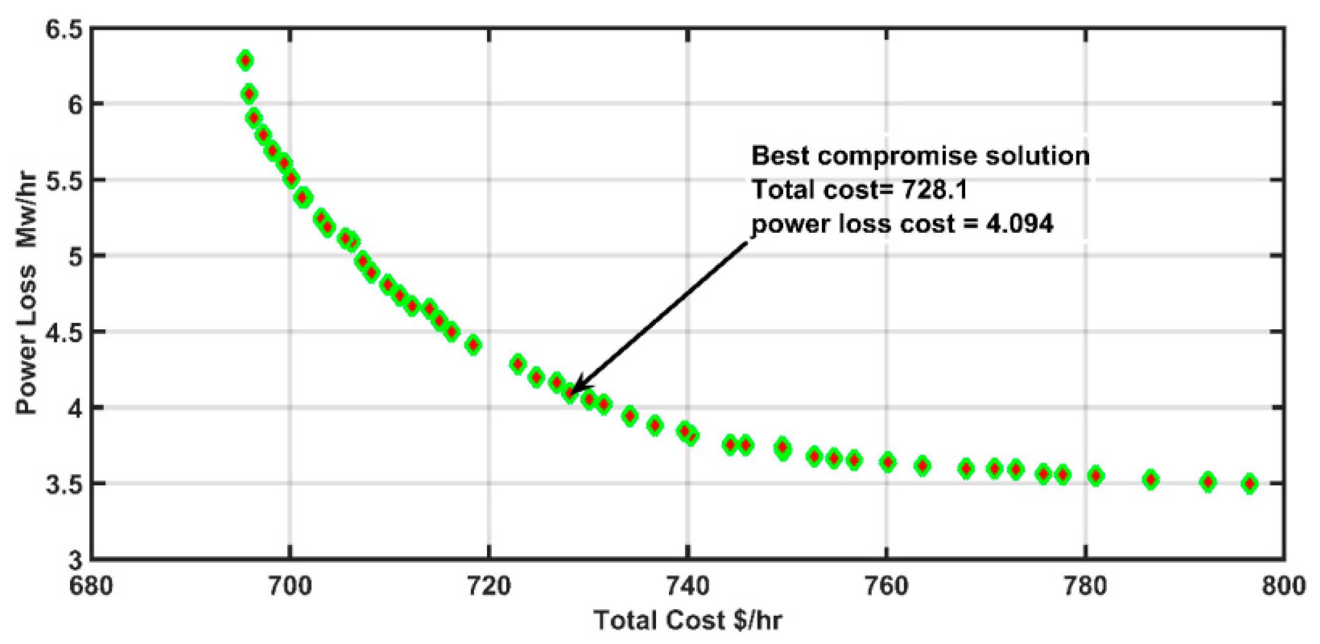 Sustainability 15 00334 g009