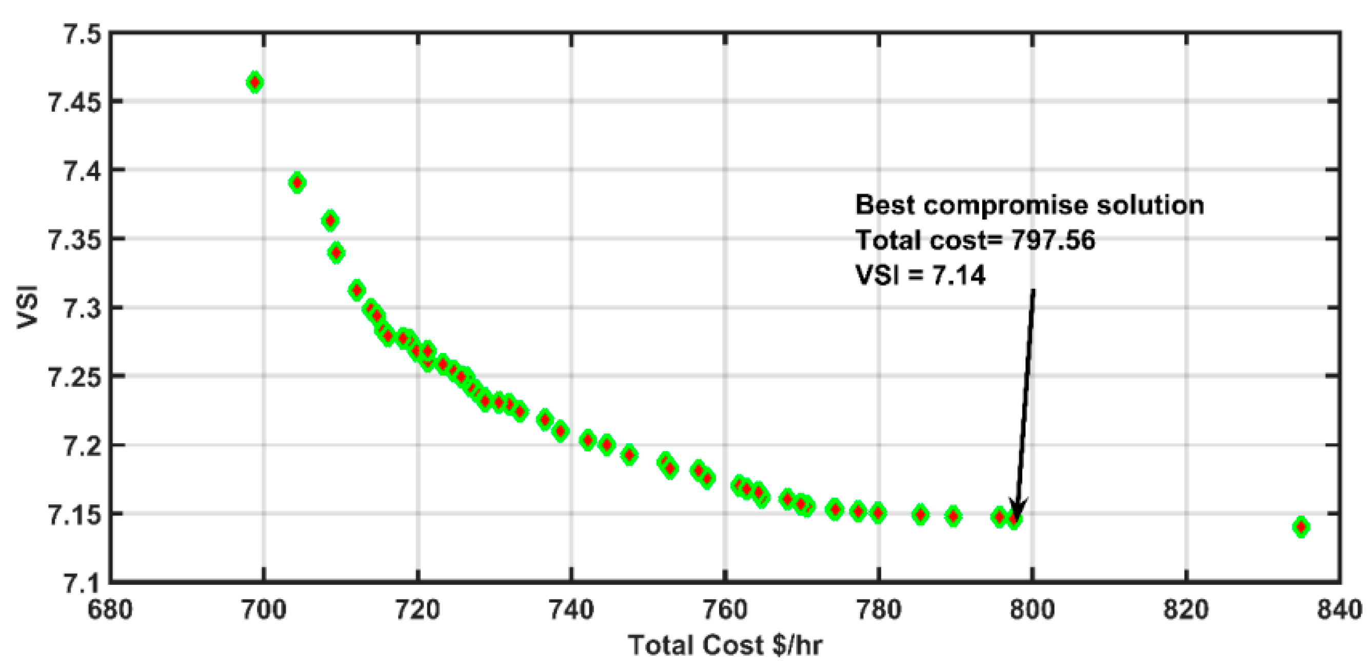 Sustainability 15 00334 g010
