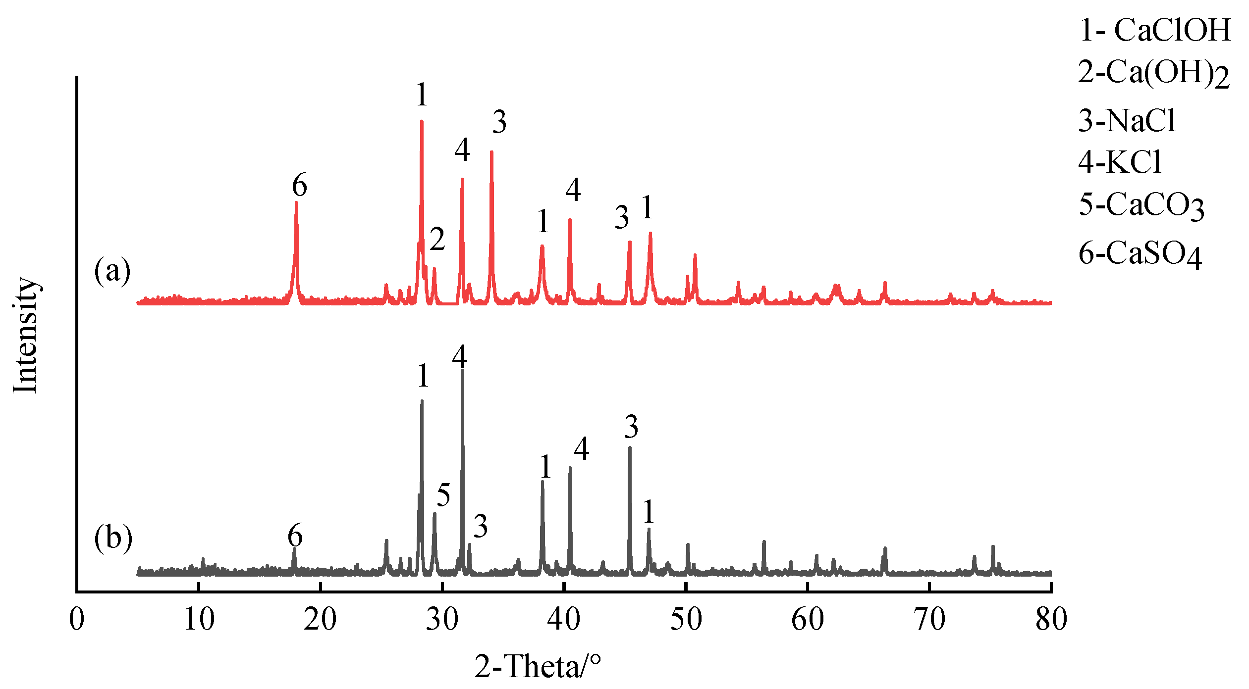 Sustainability 15 00364 g001