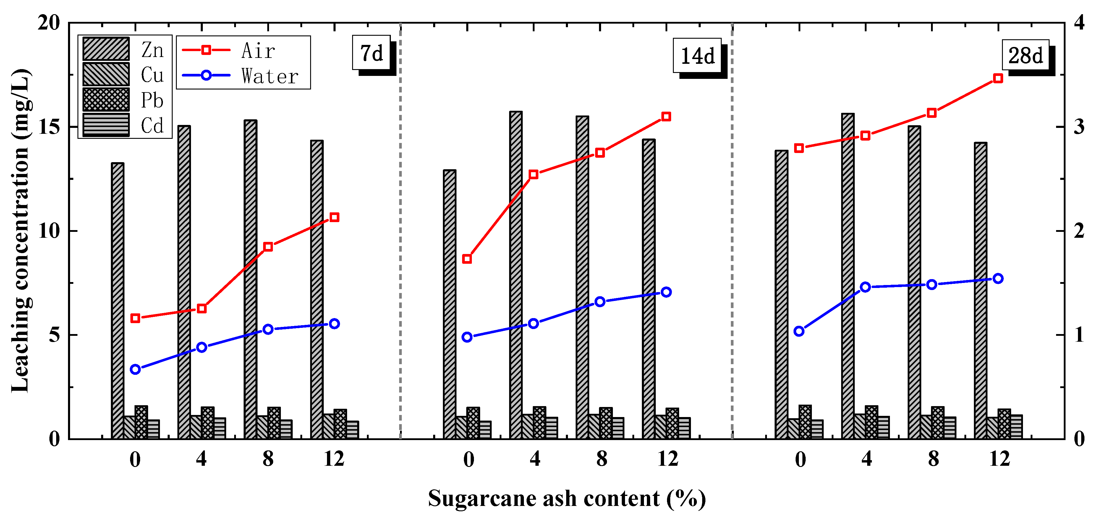 Sustainability 15 00364 g009