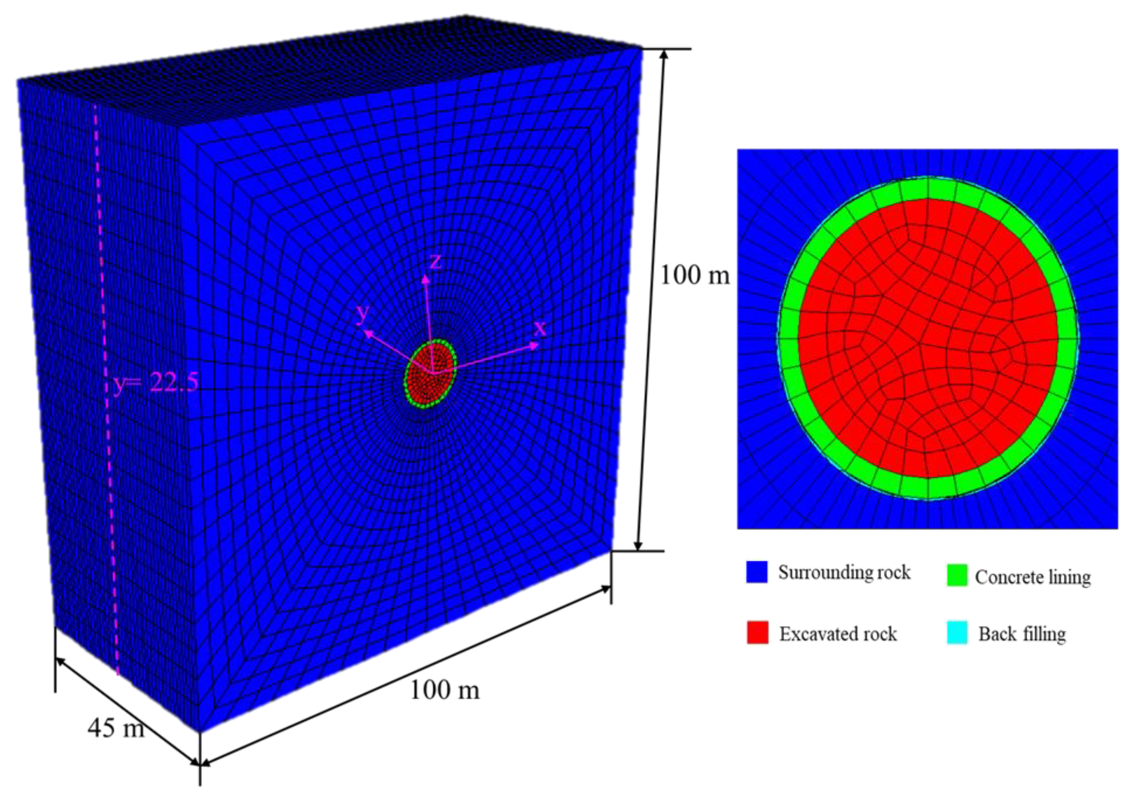 Sustainability 15 00381 g001