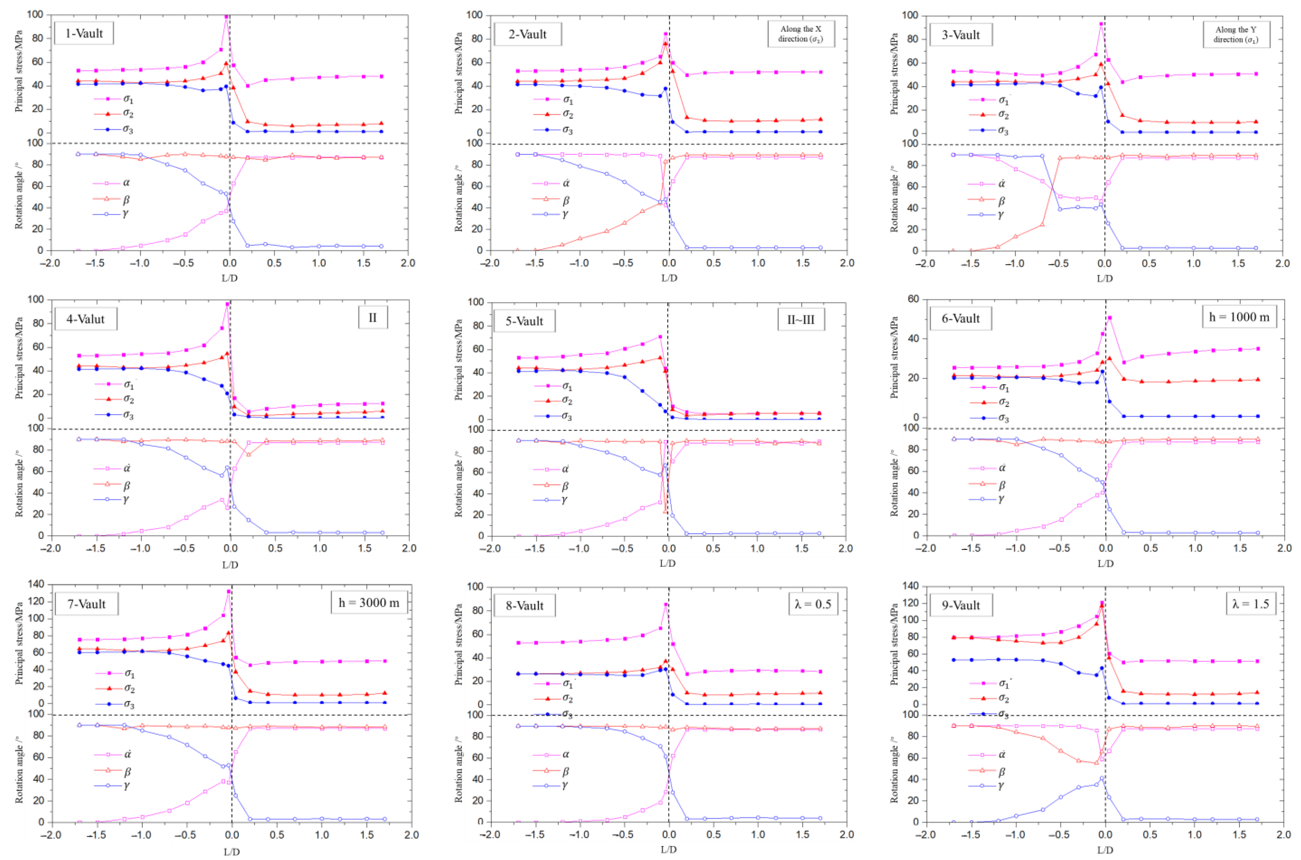 Sustainability 15 00381 g002