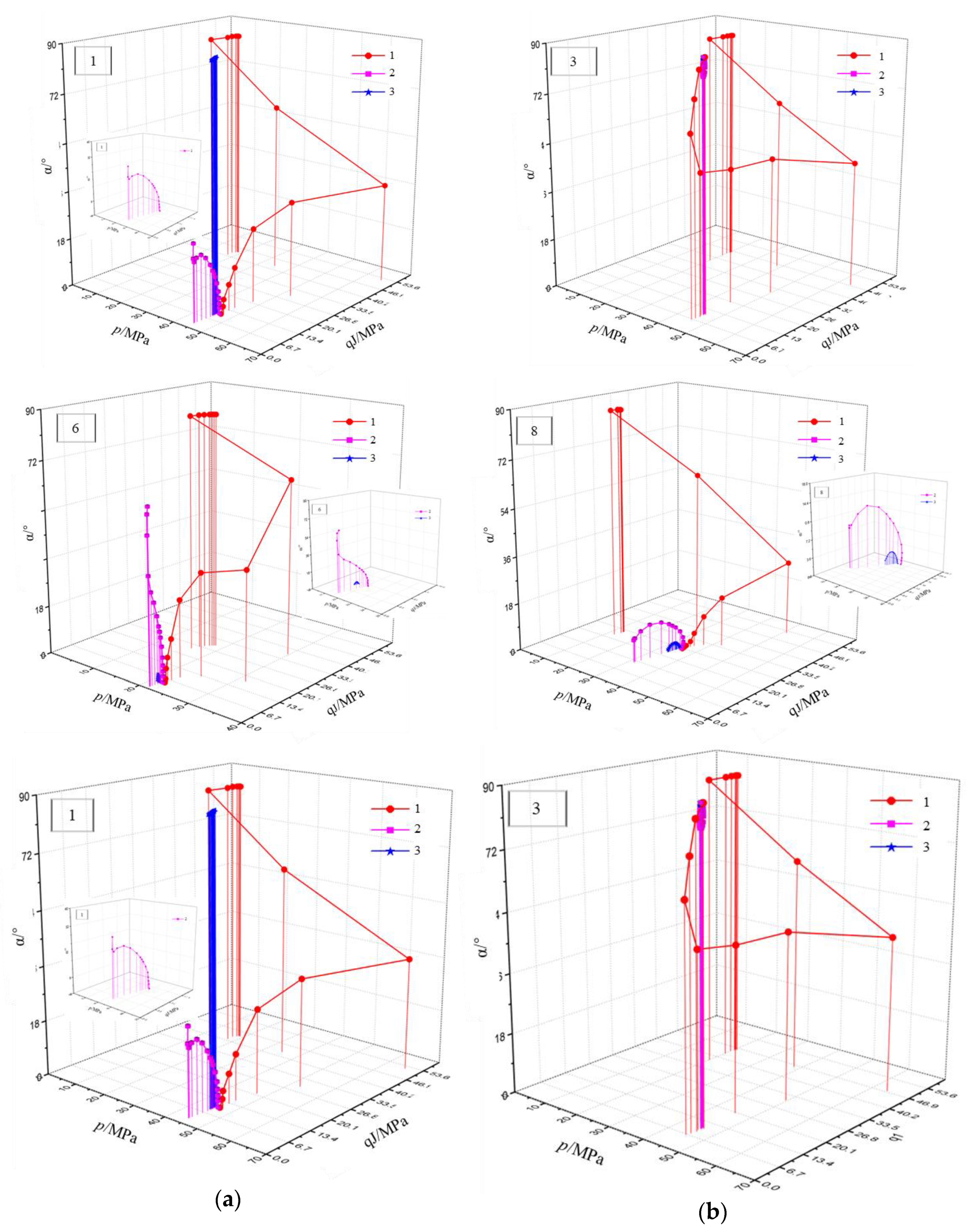 Sustainability 15 00381 g006a