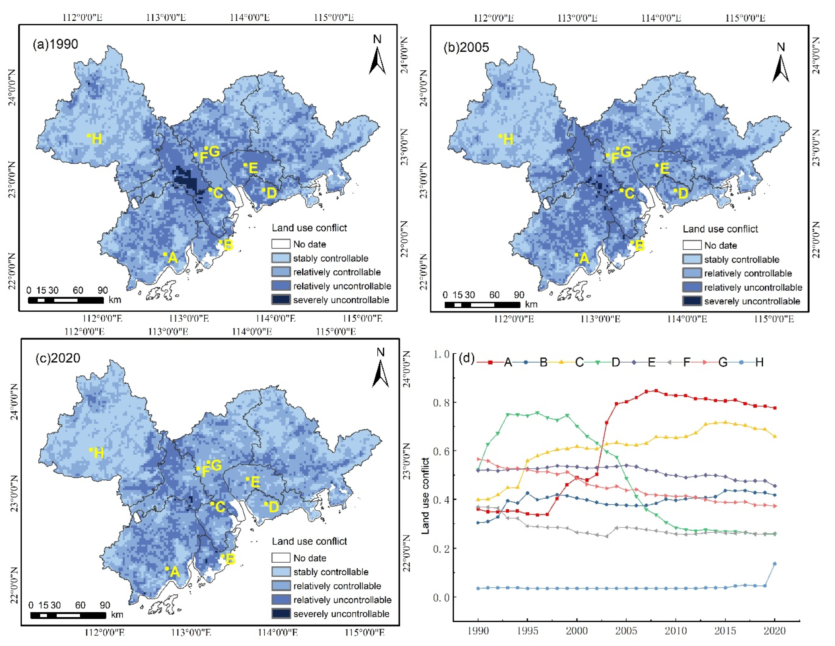 Sustainability 15 00392 g003