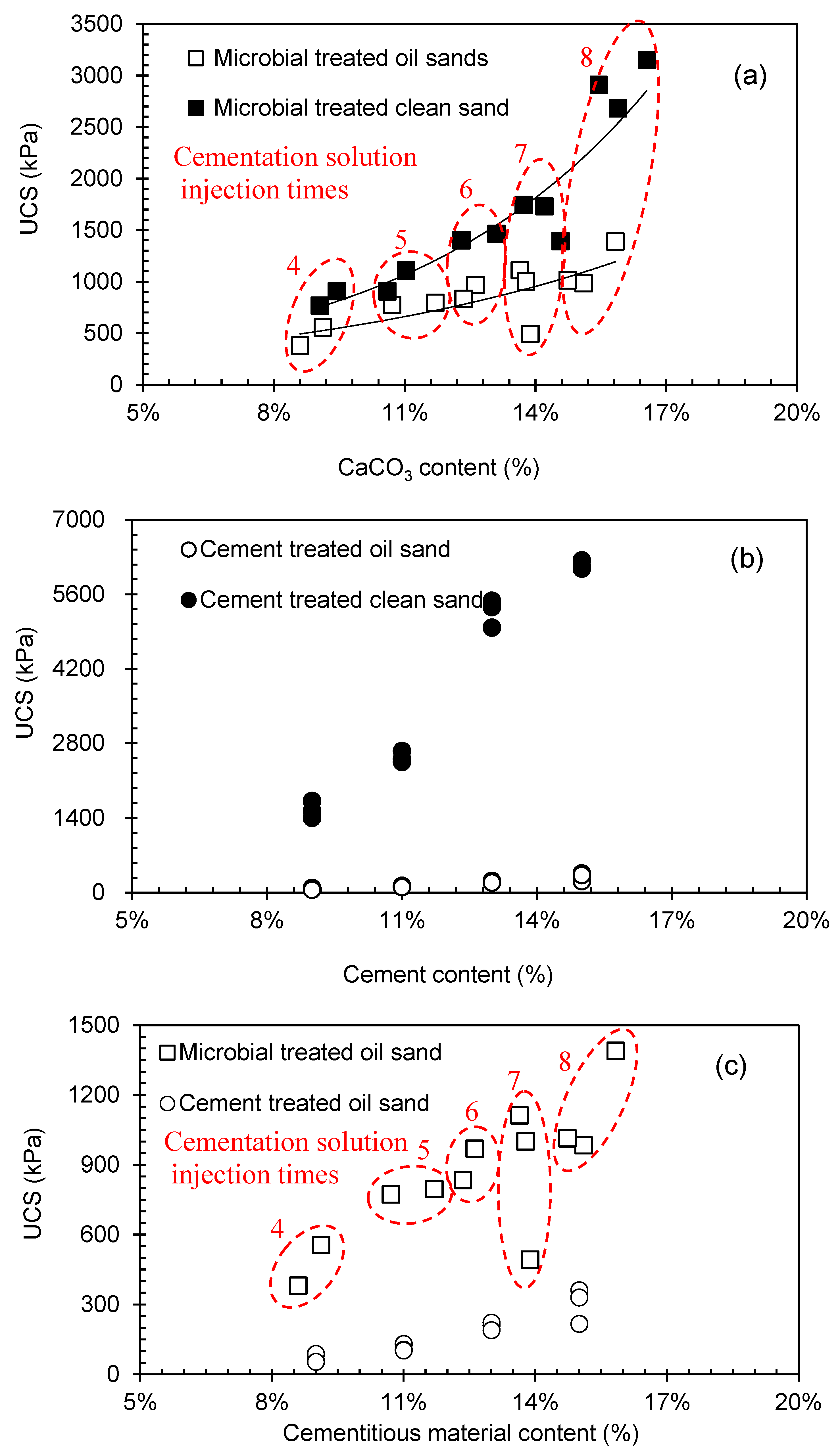 Sustainability 15 00434 g002